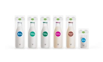 Science Branding Agency – Losevo Dairy