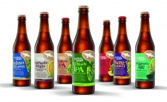 Interact Boulder – Dogfish Head Redesign