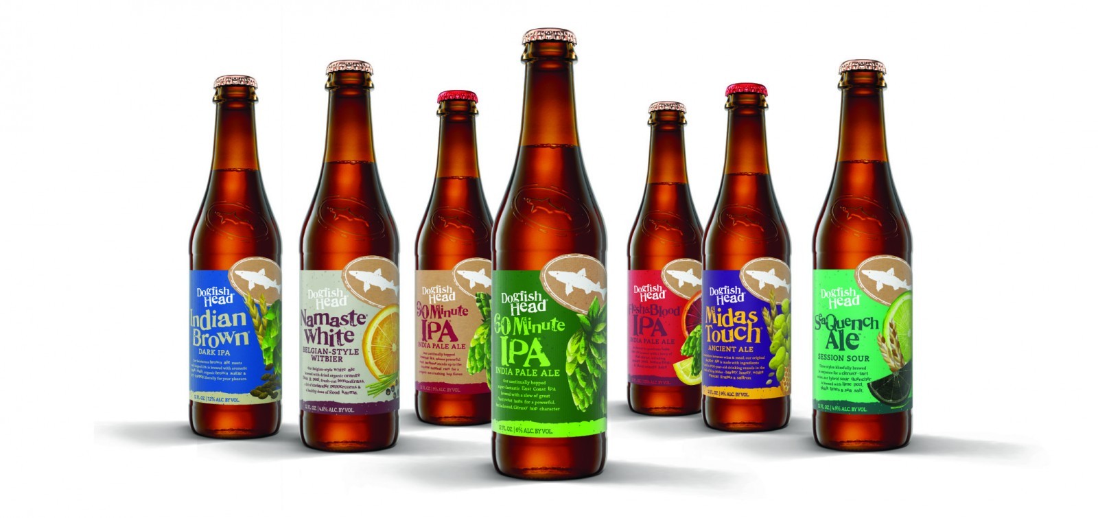 Interact Boulder – Dogfish Head Redesign