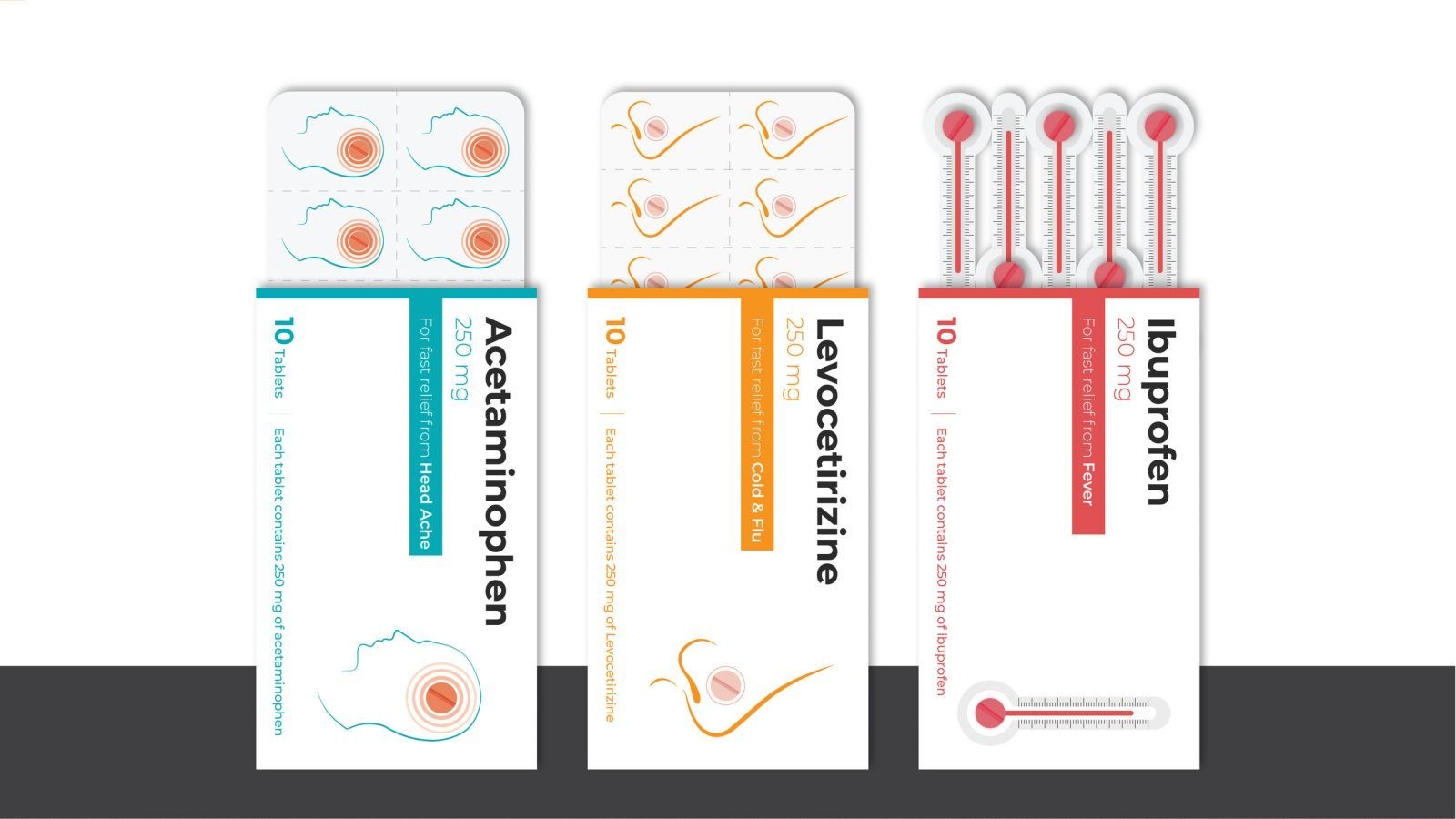 Sim-Pill | Intuitive Medicine Packaging