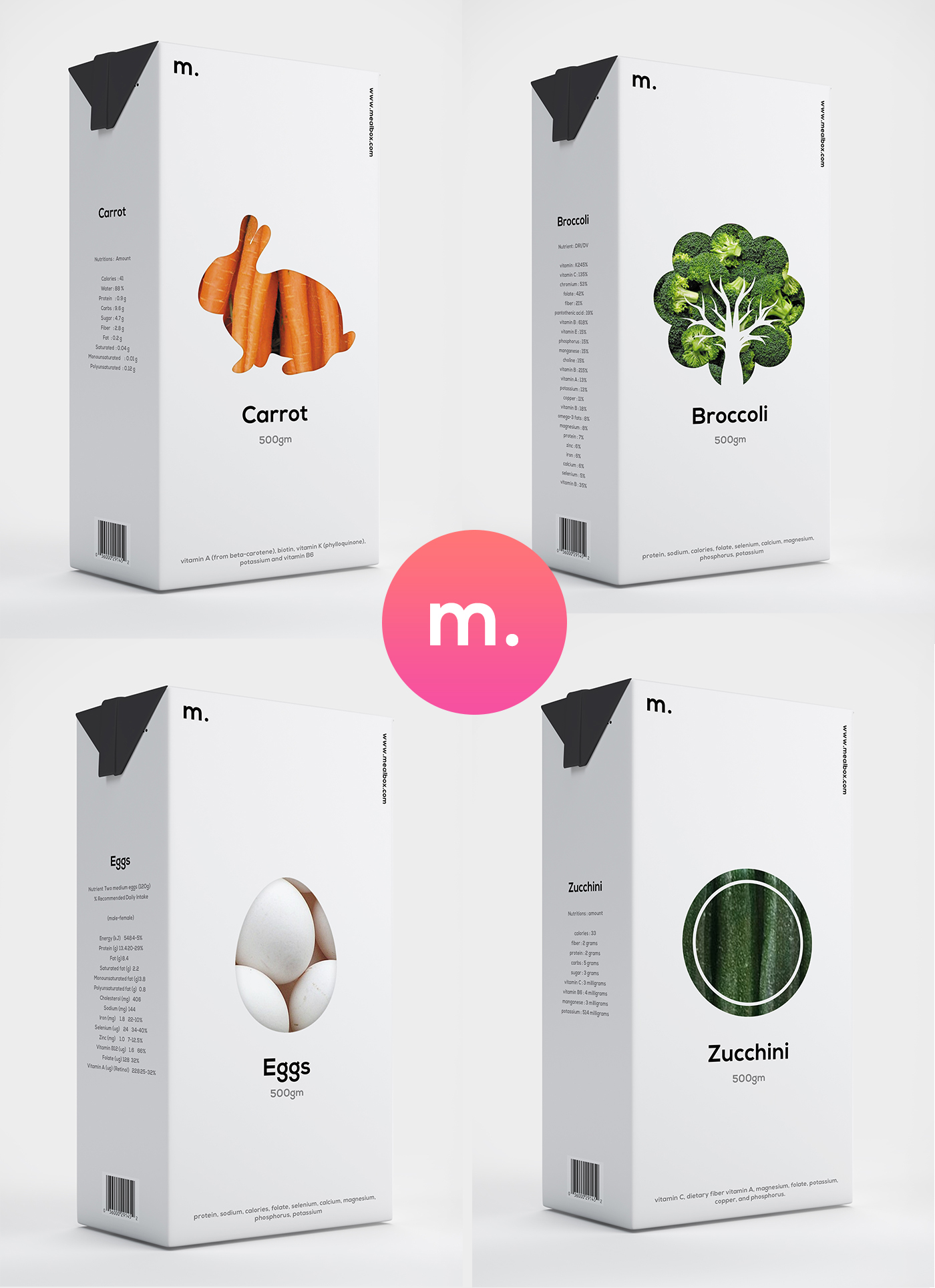 Branding and Packaging Design for Mealbox the Indian Kick-Starter