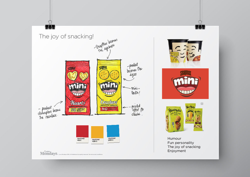 BrandMe Creates Brand Identity for Snack Brand Nākd - World Brand Design  Society