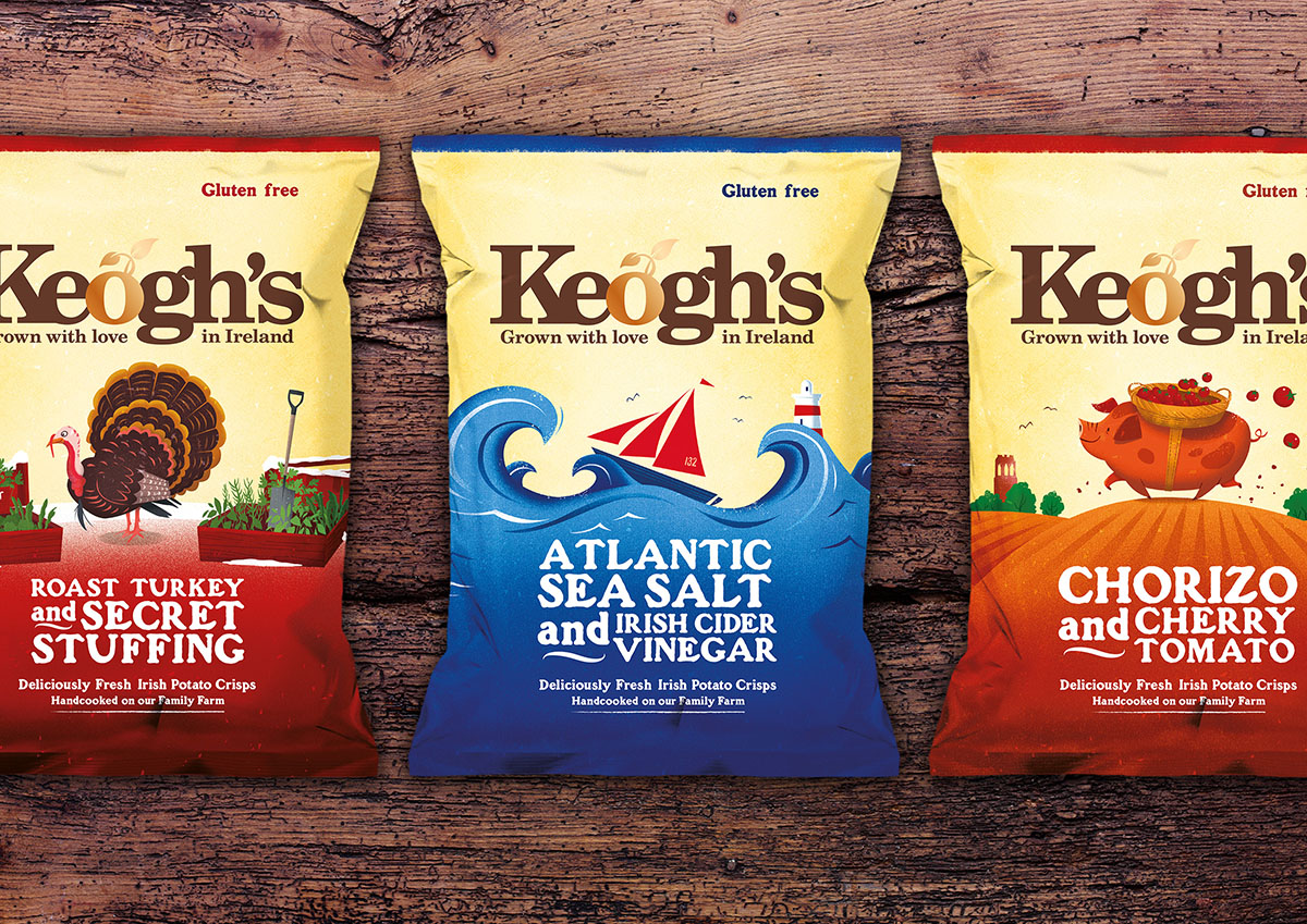 Brandpoint – Keogh’s Premium Crisps