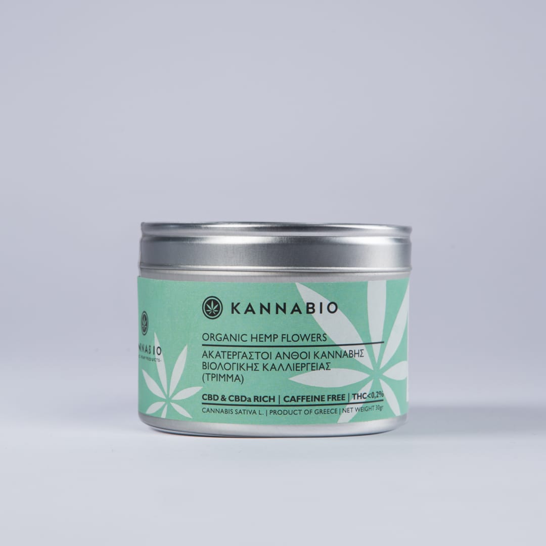 Re Branding Kannabio Cooperative Cannabis Products