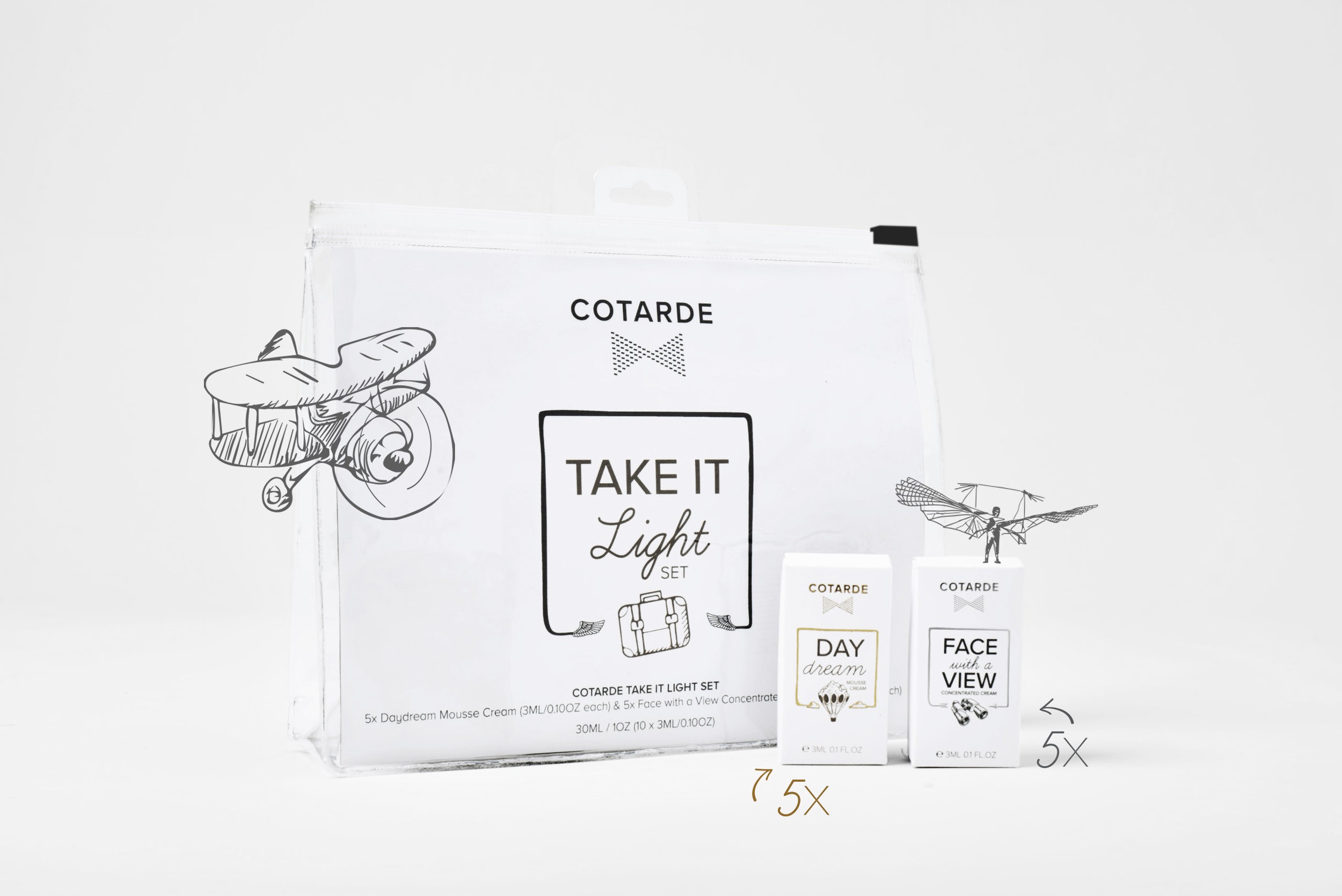 Brand and Packaging Design for the World’s First Skincare for Jet Setters and Active Life-stylers
