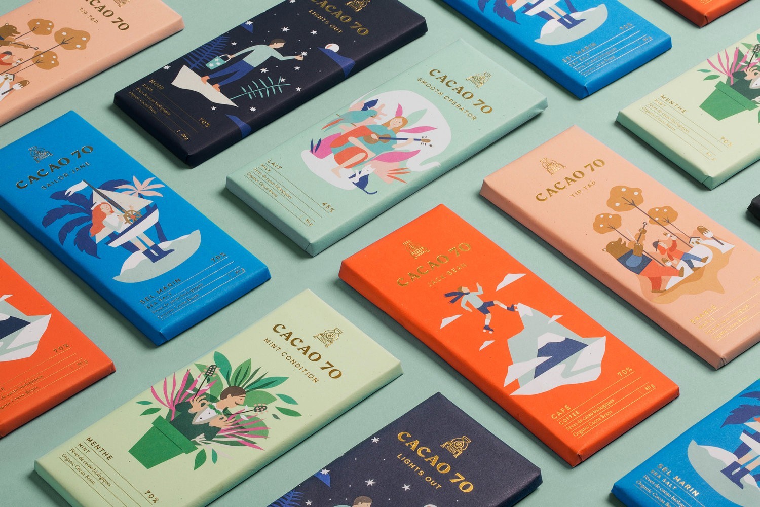 A Whole New Brand Strategy, Going to Market Strategy & Visual Identity Chocolate Brand