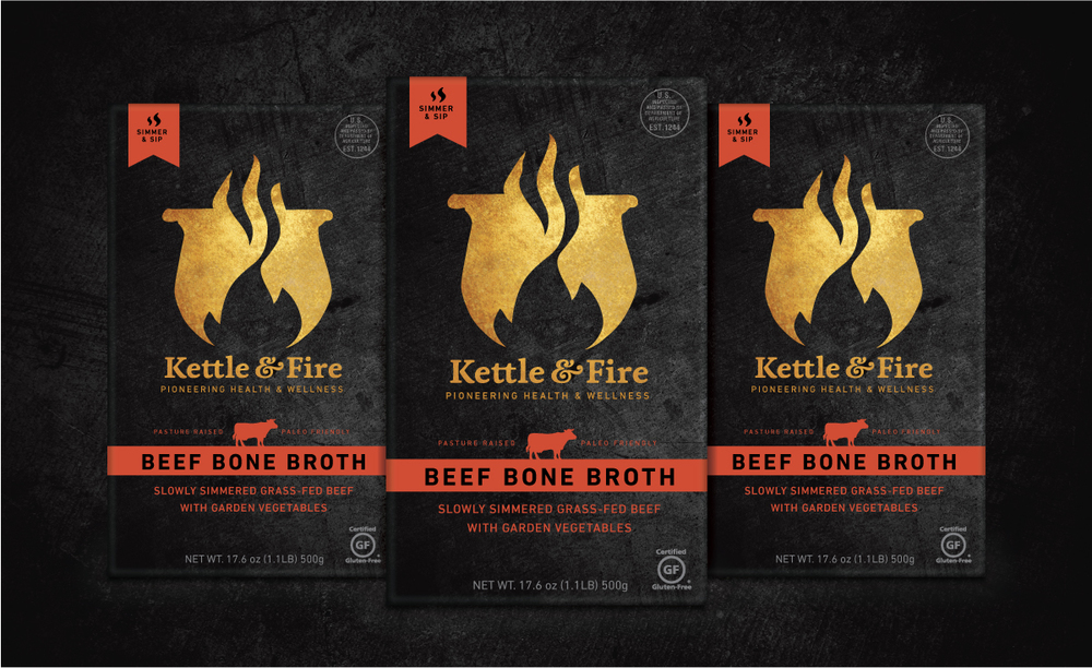 Interact Boulder – Kettle & Fire