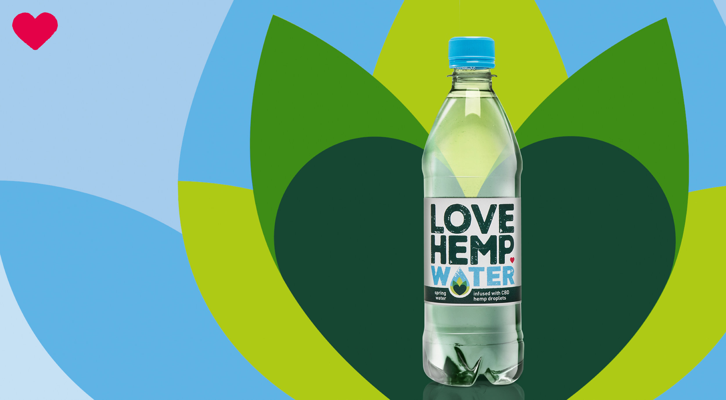 Brand Creation for Europe’s First Bottled Spring Water Containing Natural Hemp Extracts