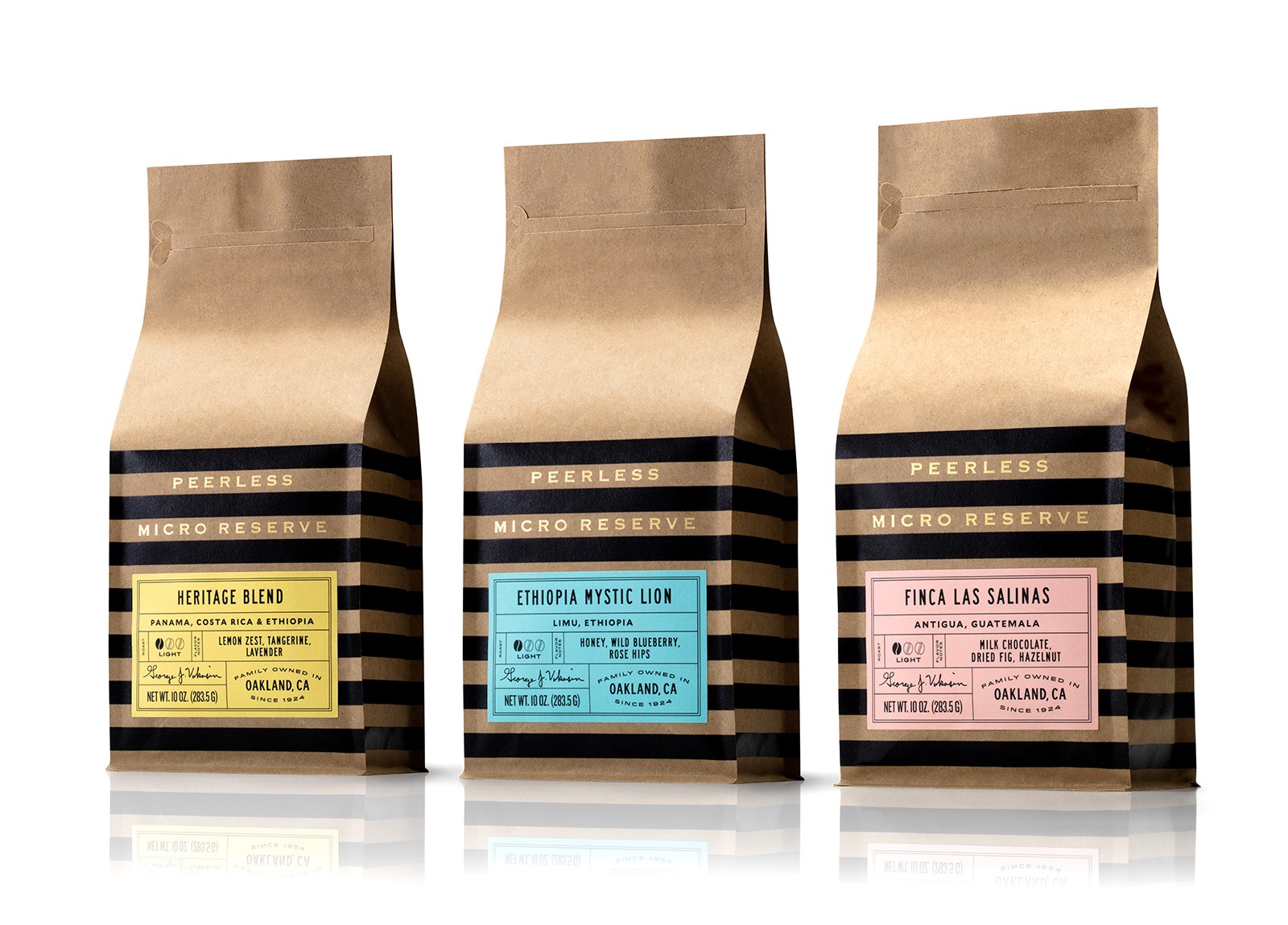 Modern, Bold and Confident New Packaging Design for the Oldest Coffee Purveyors in California