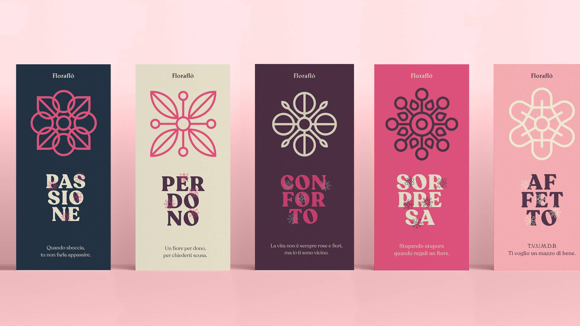 Brand Identity for a Retail Chain Specialised in the Sale of Flowers and Plants