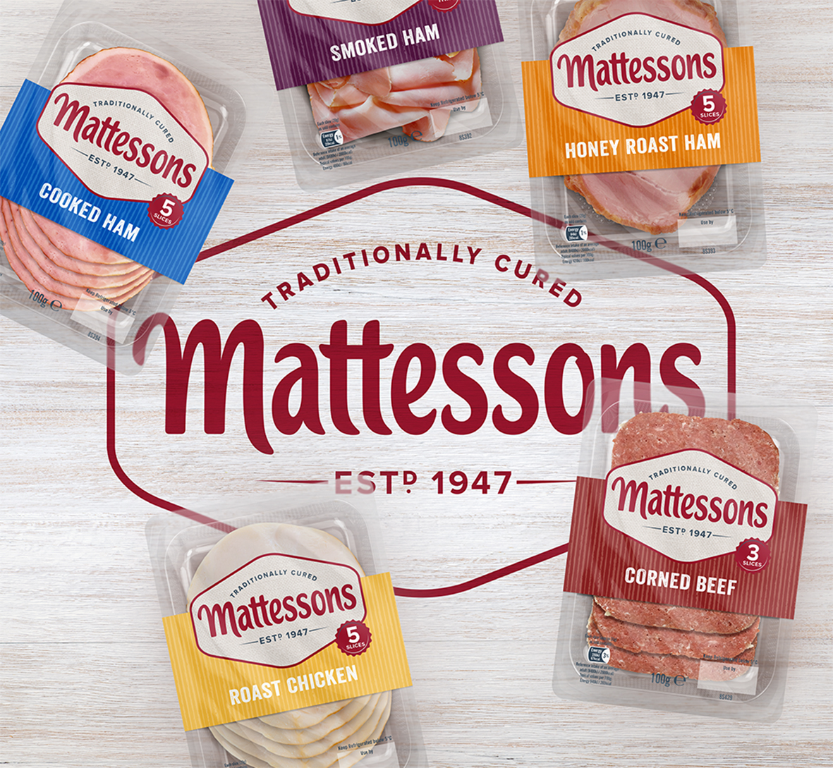 Brand Redesign Pre-packed Cooked Sliced Meats for the UK Market