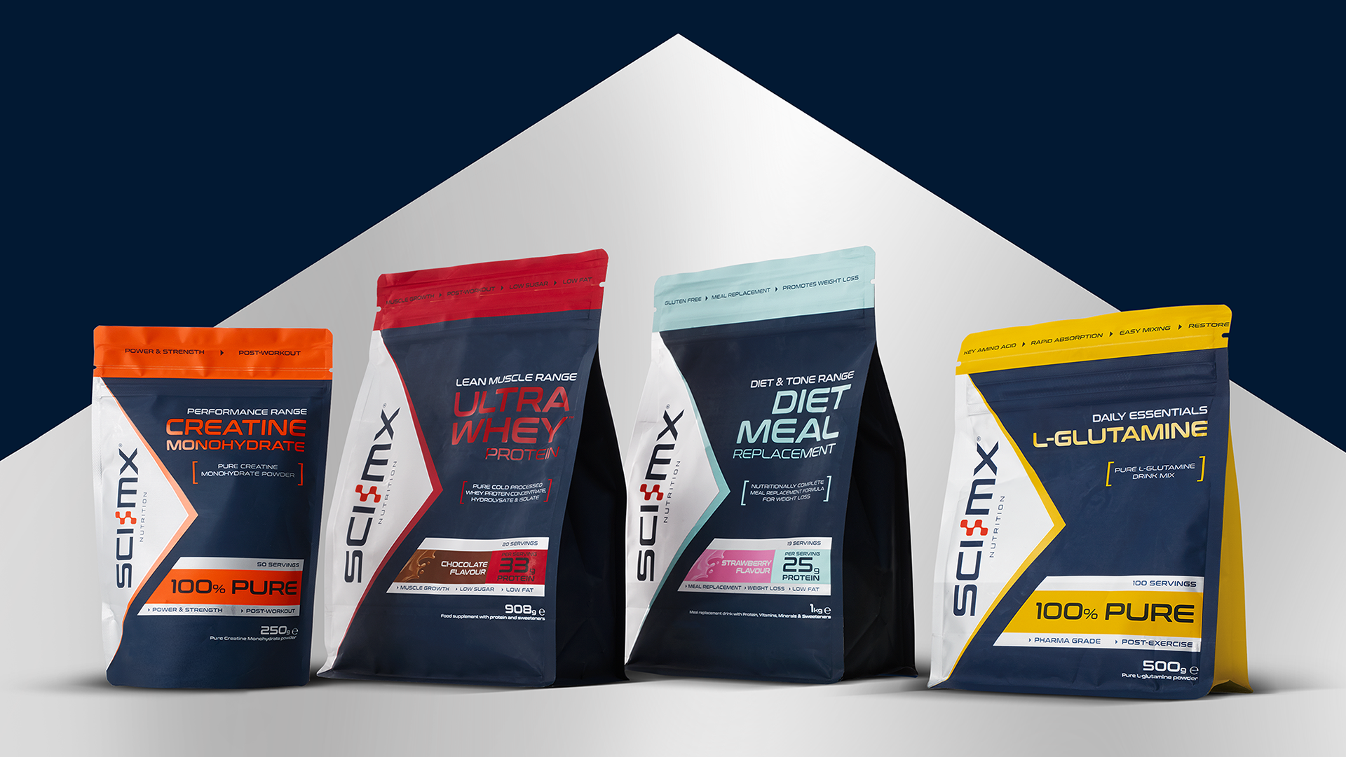 Consumer Brand Redesign for Supplement for Bodybuilders to Reach its Peak Performance