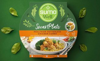 Packaging Design for SumoWell Smart Plates in Australia
