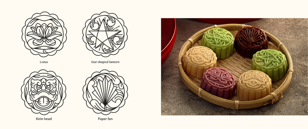 Hai Chau's Mooncake Packaging Comes With Stunningly Detailed Illustrations, Dieline