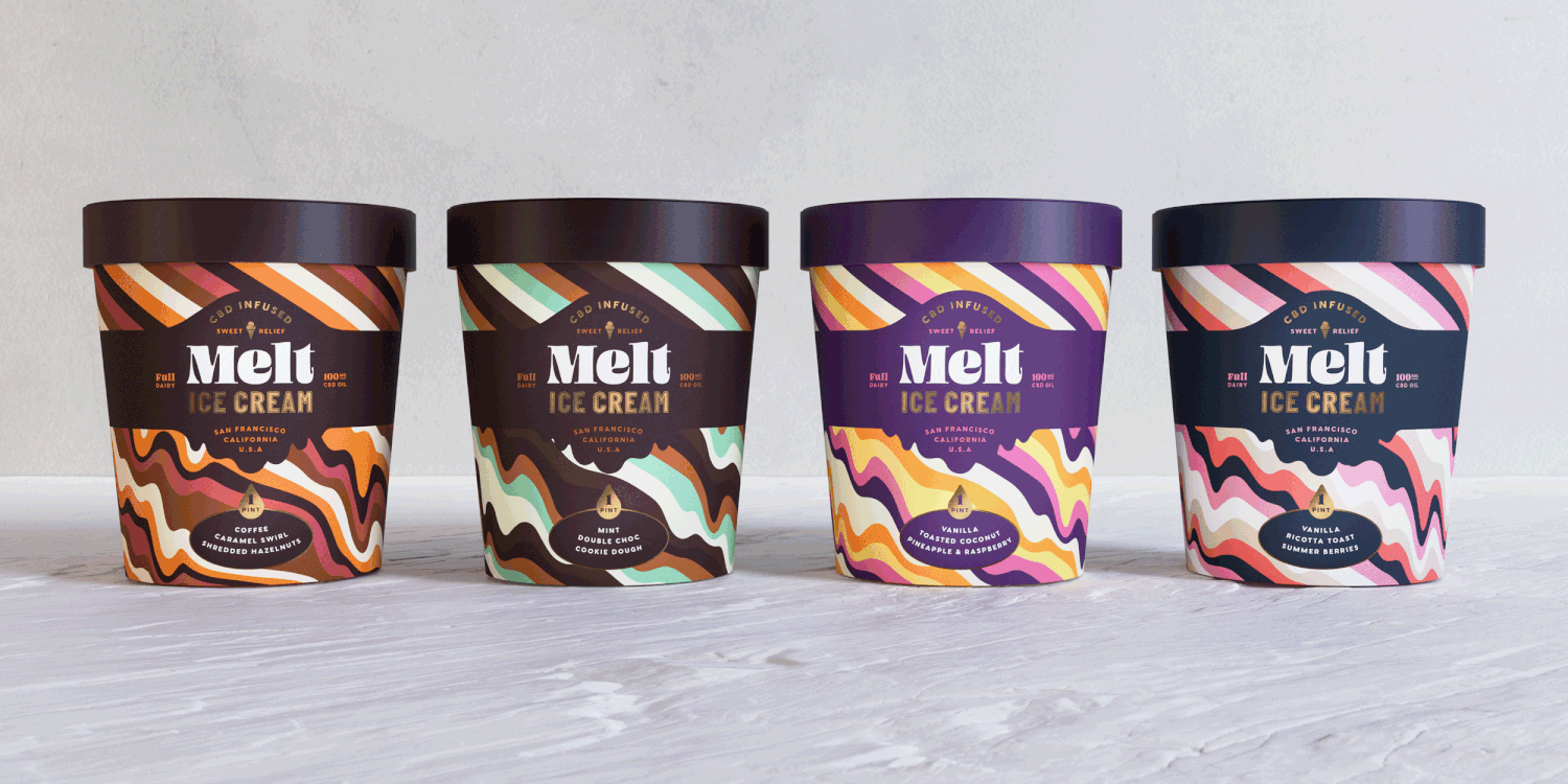 Hunger Craft Spreads Some Sweet Relief With Cbd Ice Cream Brand, Melt
