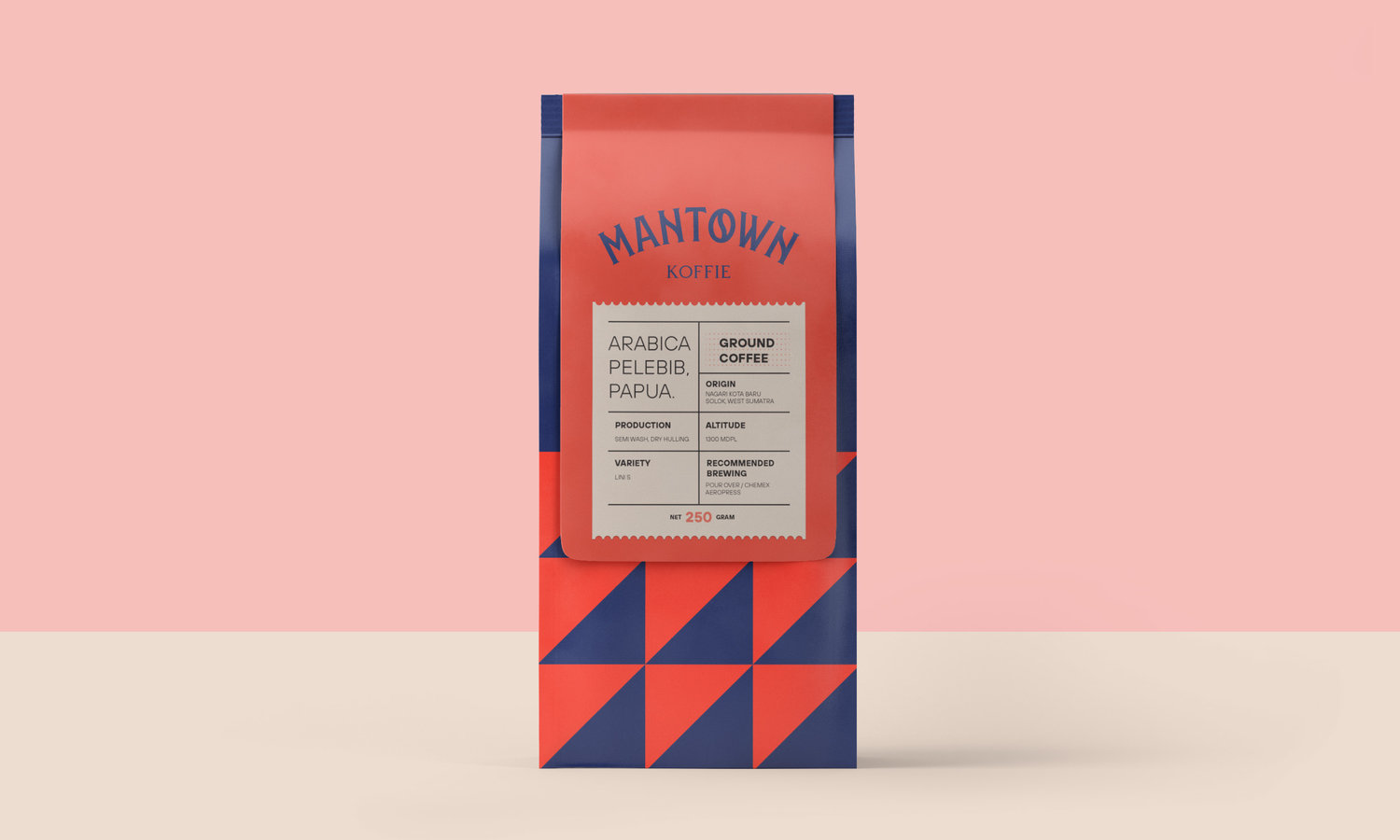 Branding for ManTown Koffie