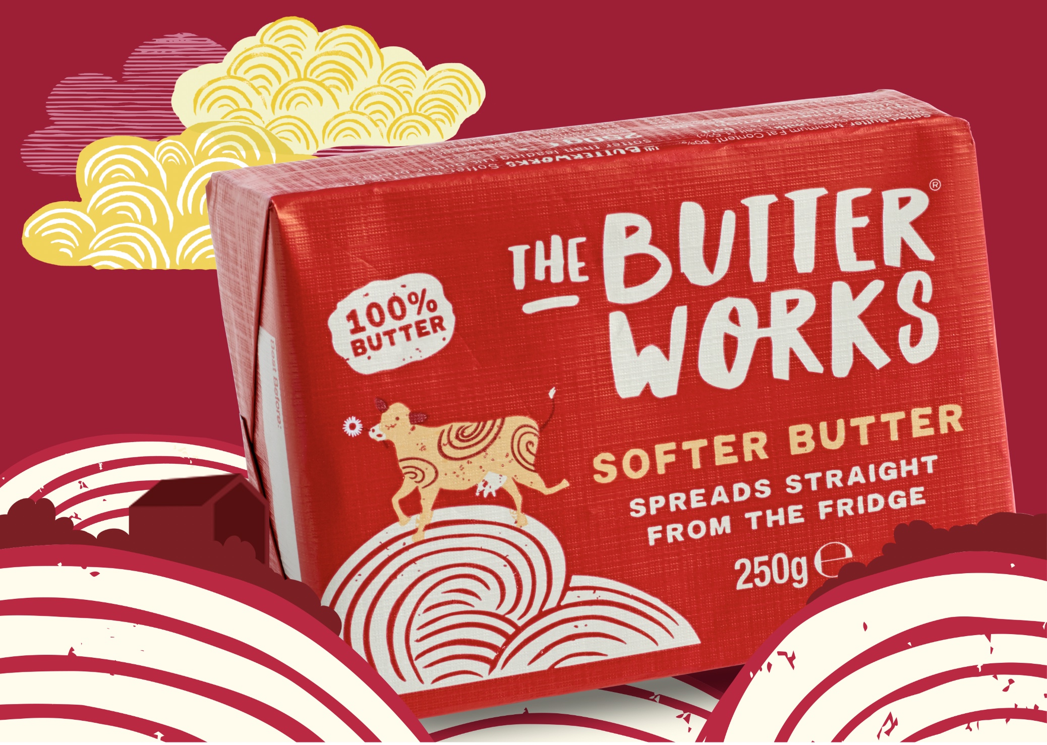 The Butterworks Brand Creation