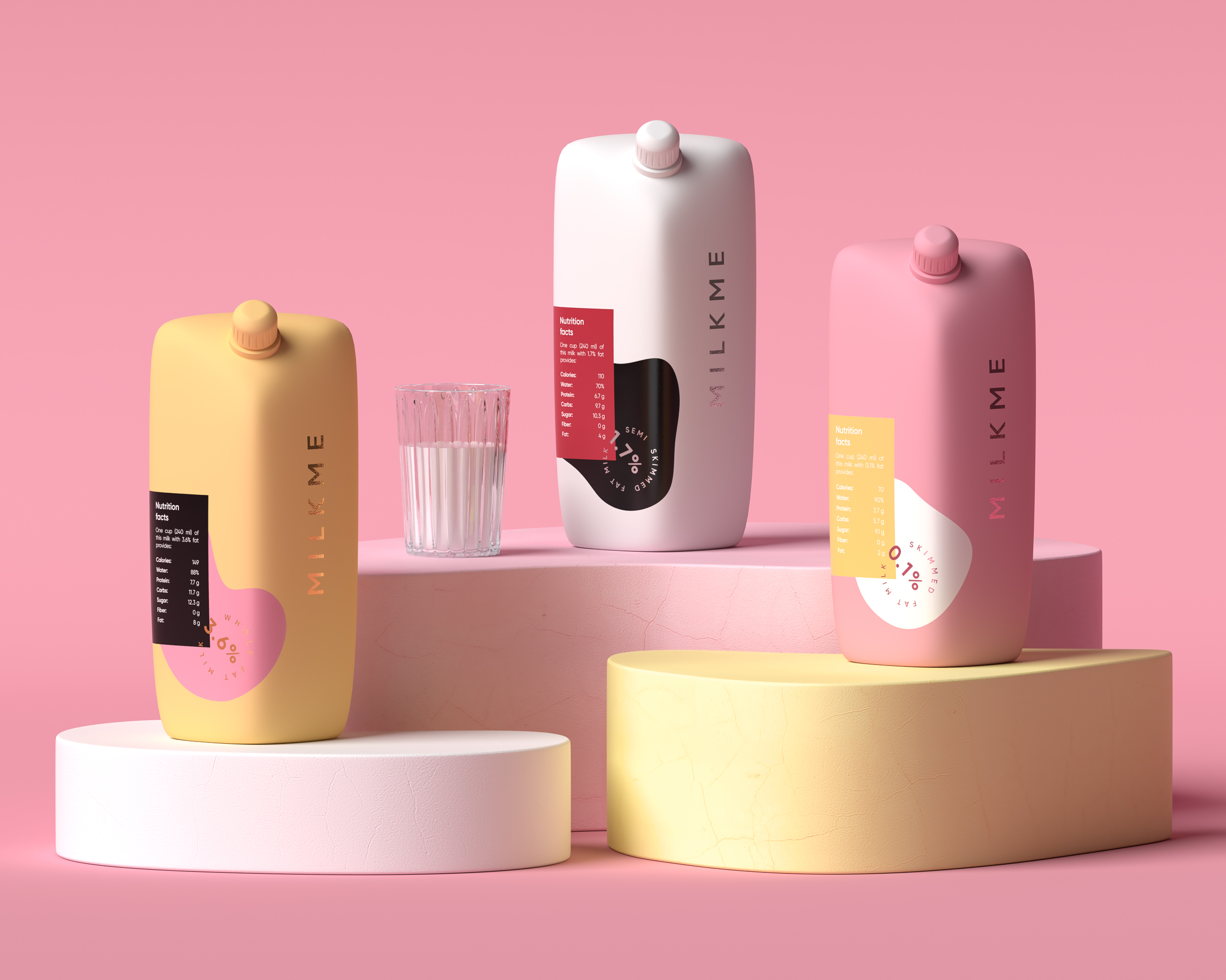Naming, Concept Design and Visual Language for MILKME Milk Products
