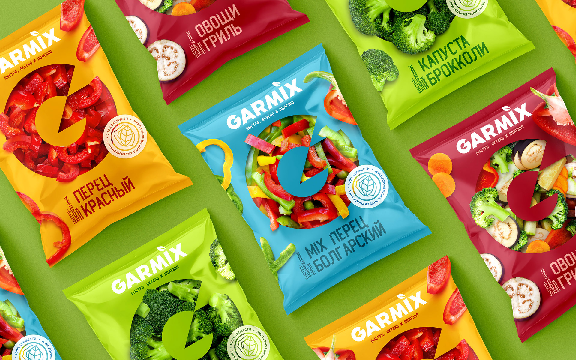 SUPERMARKET Branding Agency Creates New Brand – GARMIX