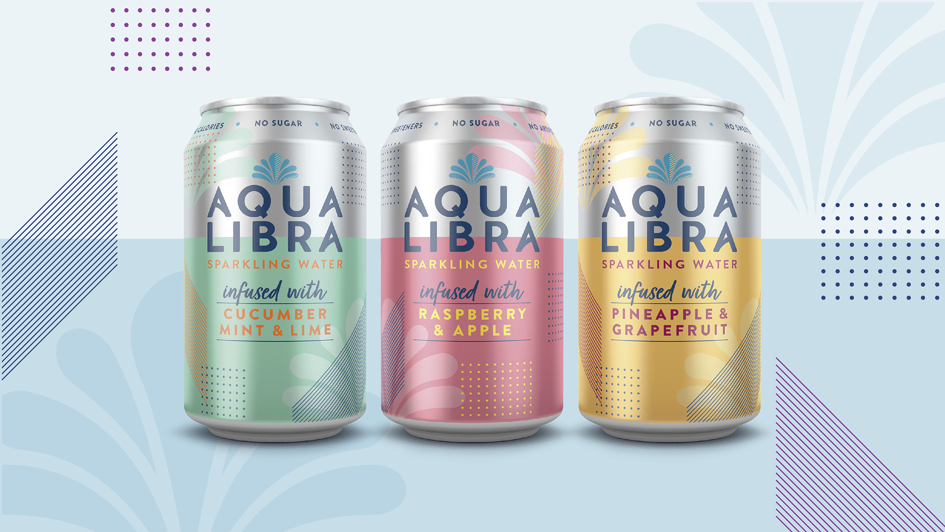 BrandOpus Rebrand Aqua Libra for Britvic World Brand Design Society