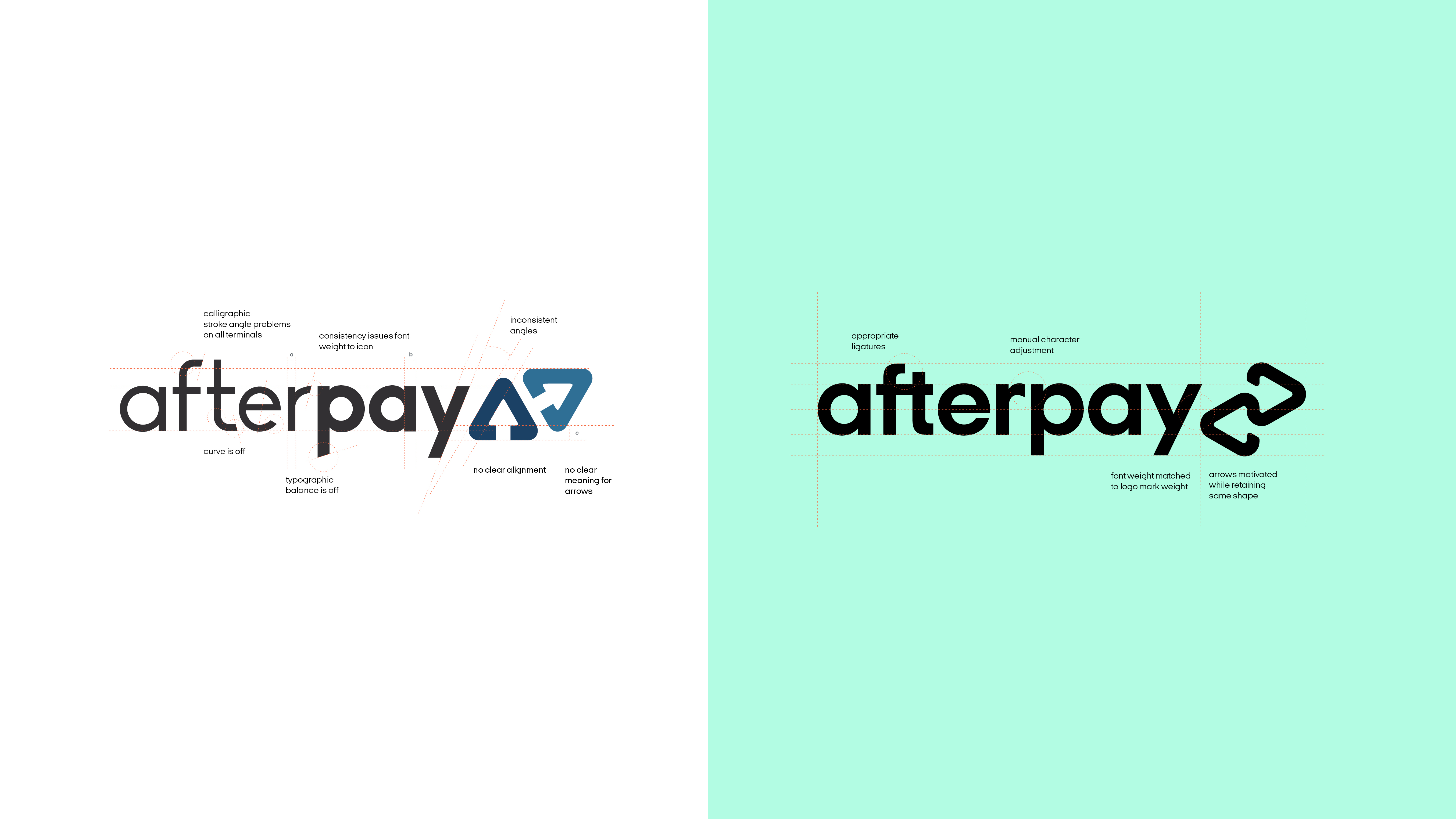 Companies That Take Afterpay