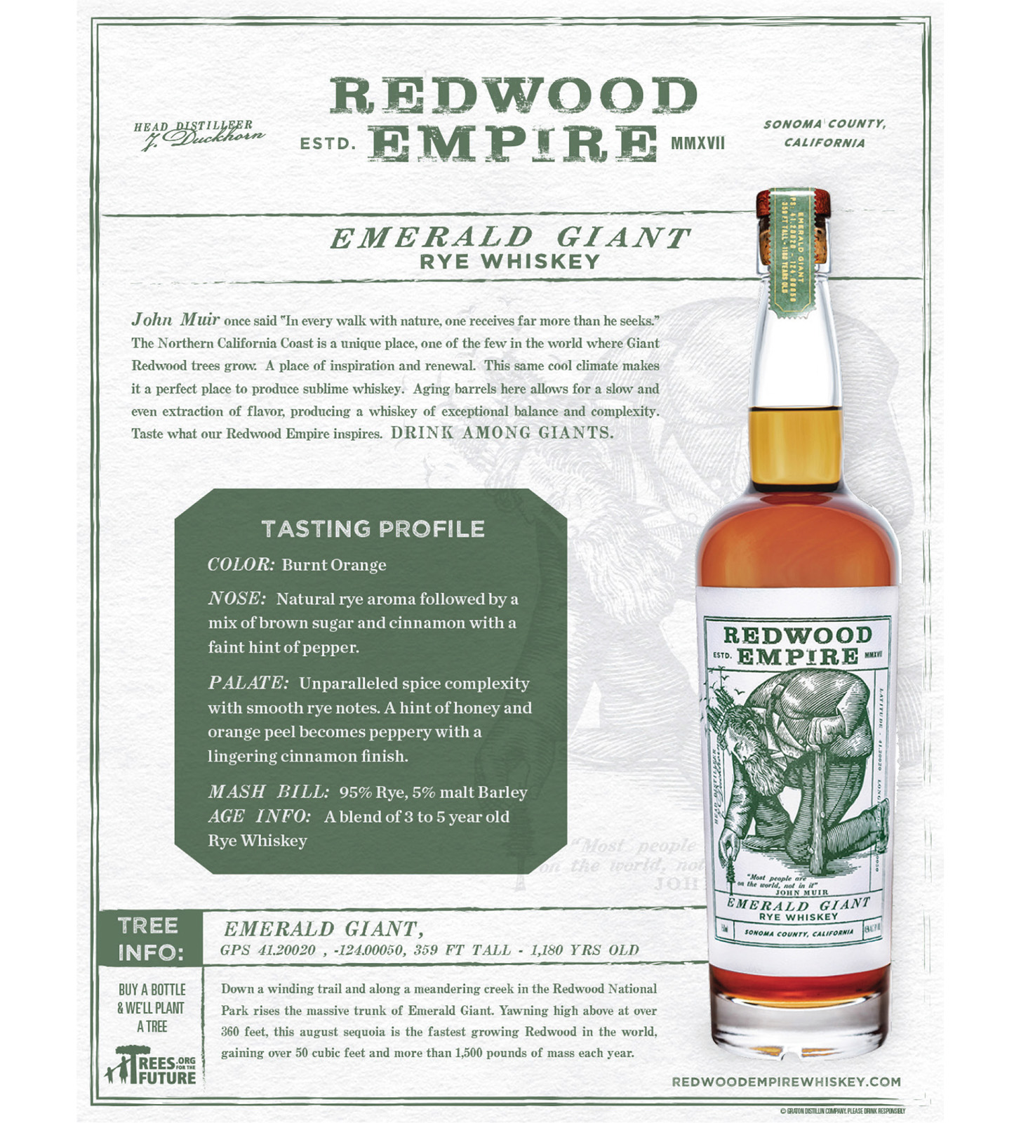 Redwood Empire Whiskey Label Rendered by Steven Noble - World Brand ...