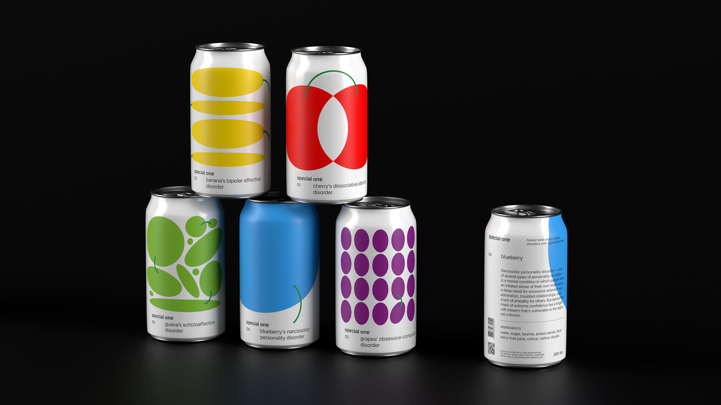 An Honest Soda About Mental Disorders Created by Student Gosha Chubukin