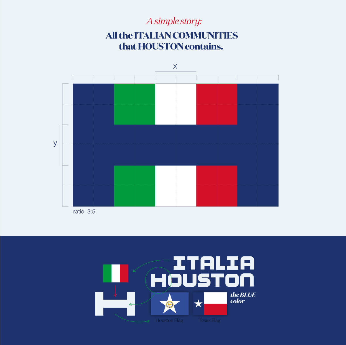 Branding for Italian Cultural and Community Center of Houston