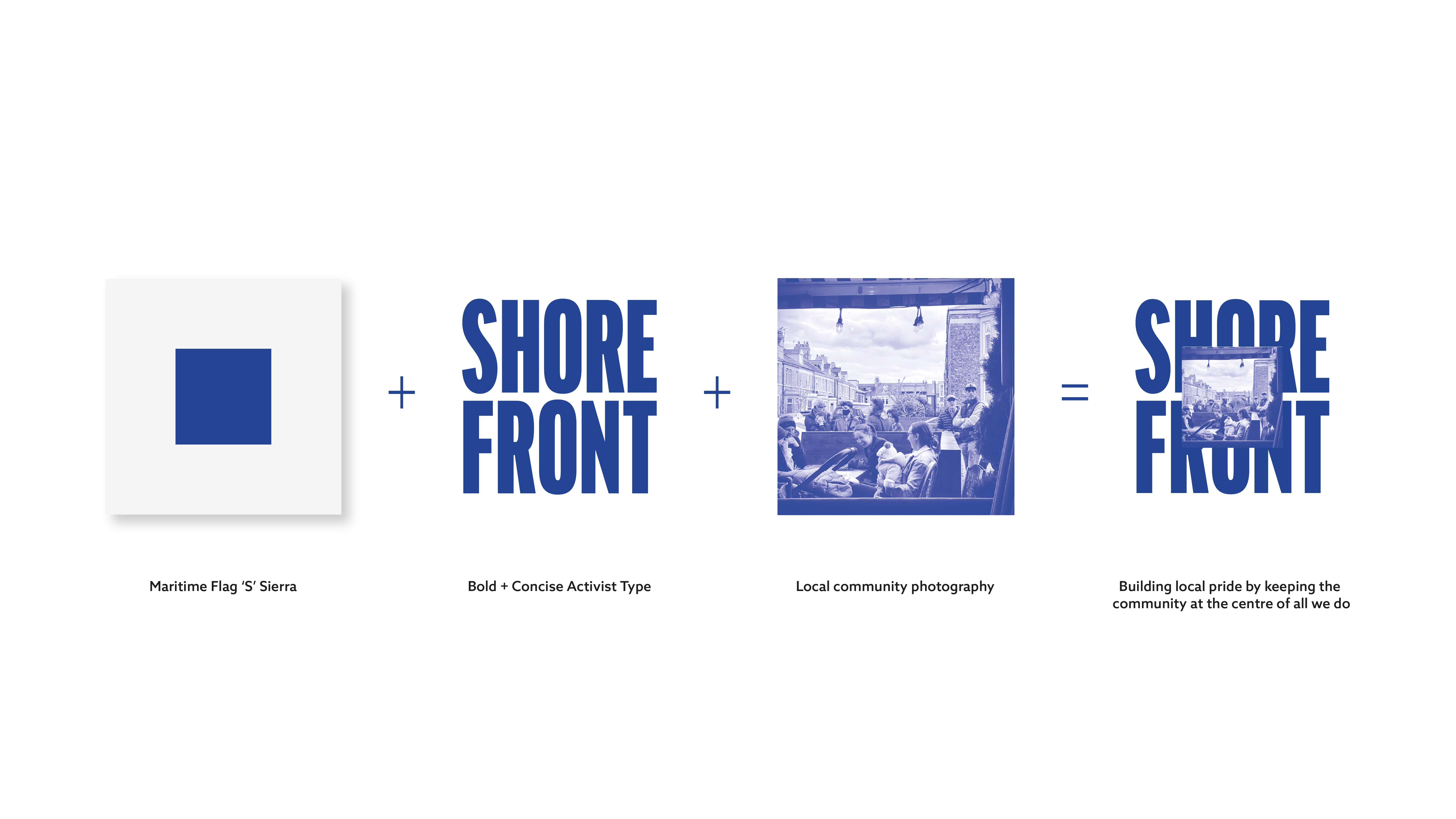 Identity for a Collective of Local Volunteer Groups Shorefront