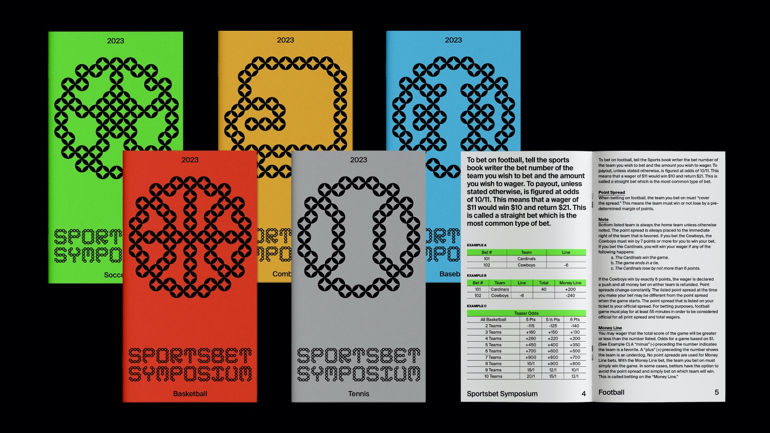 Sportsbet Symposium Brand Redesign Concept