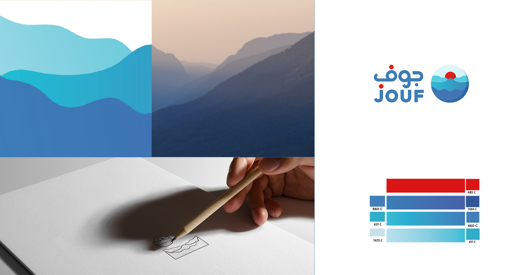 Jouf Water Rebranding in Qatar