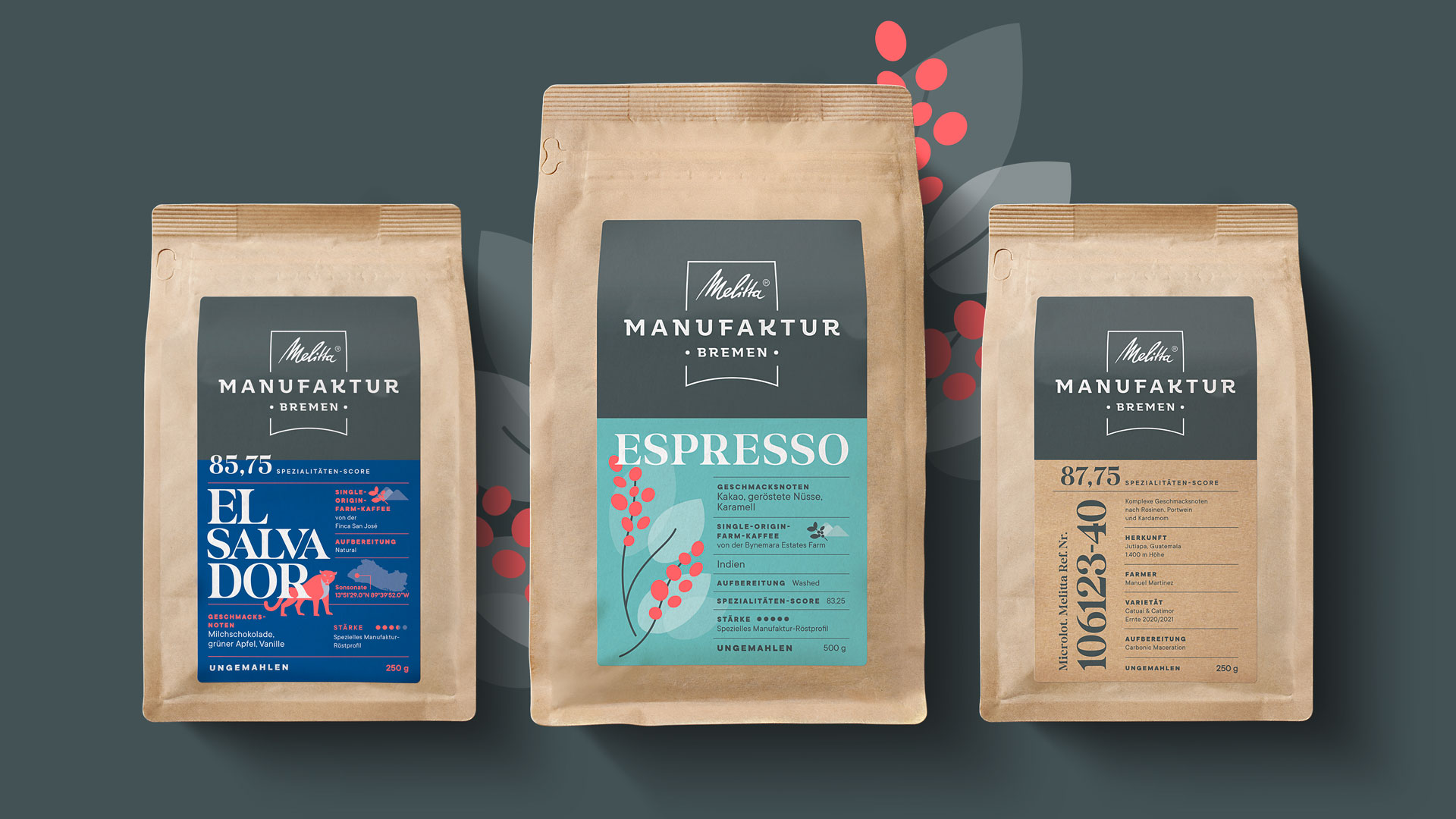 Hajok Creates Packaging Design for Melitta Manufaktur Coffees