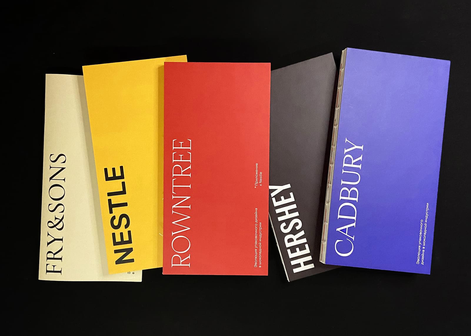 Design Evolution of Chocolate Packaging