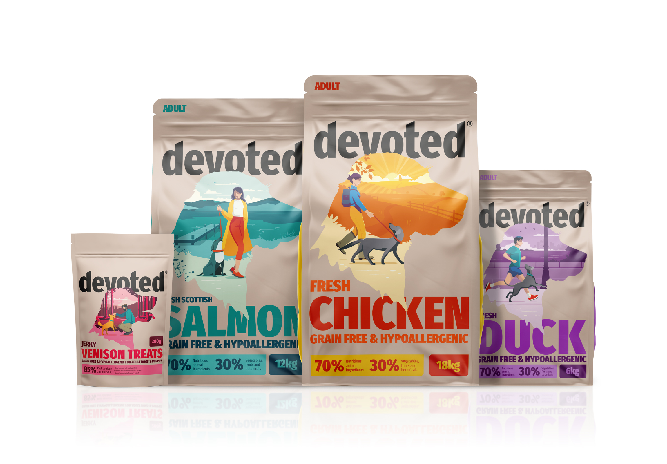 Branding and Packaging Design for Devoted Pet Food by Pencil Studio