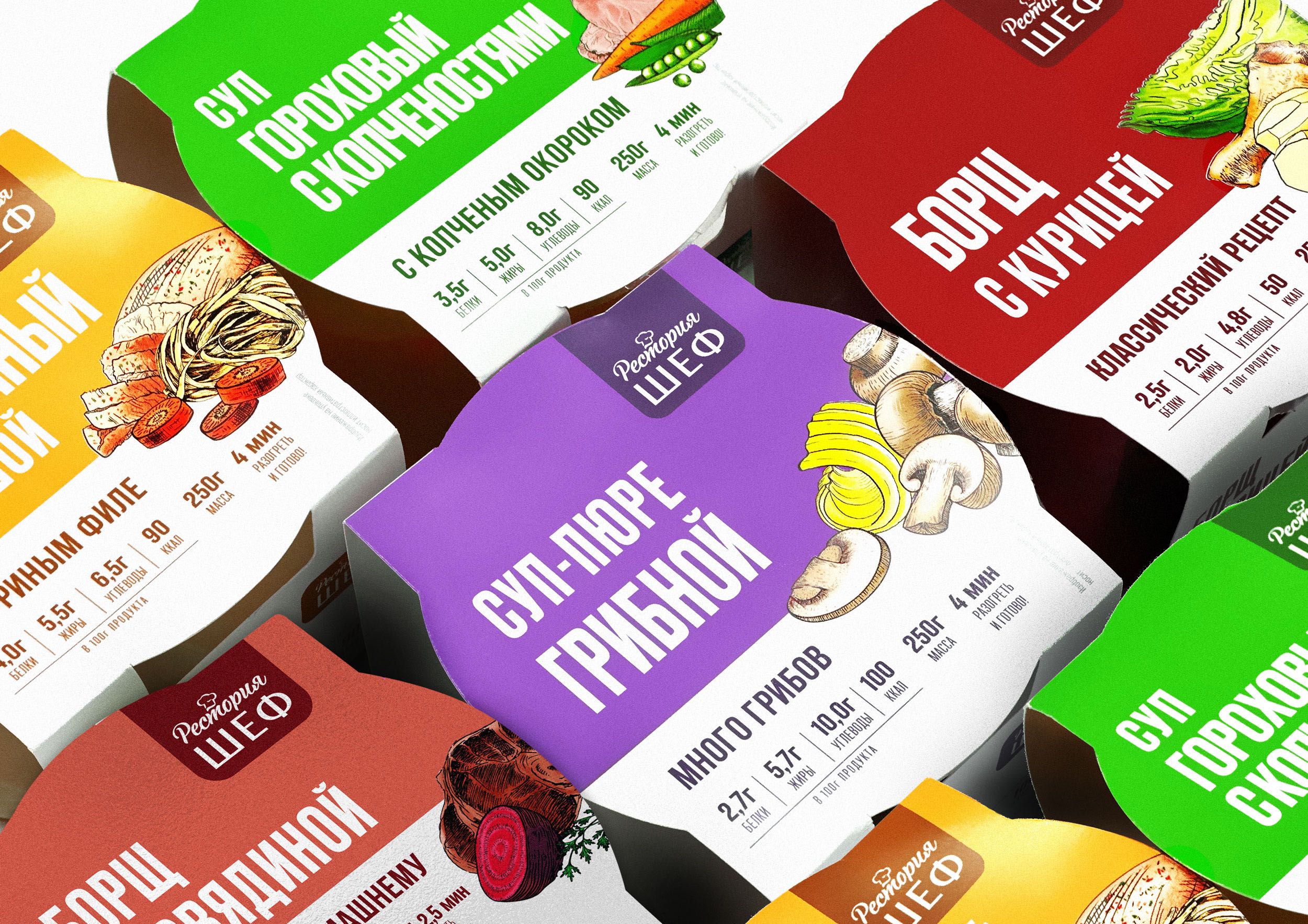 Taste Lively, Live Tastily: Ohmybrand Agency Developed a Re-design of the Restoria Chief Packaging