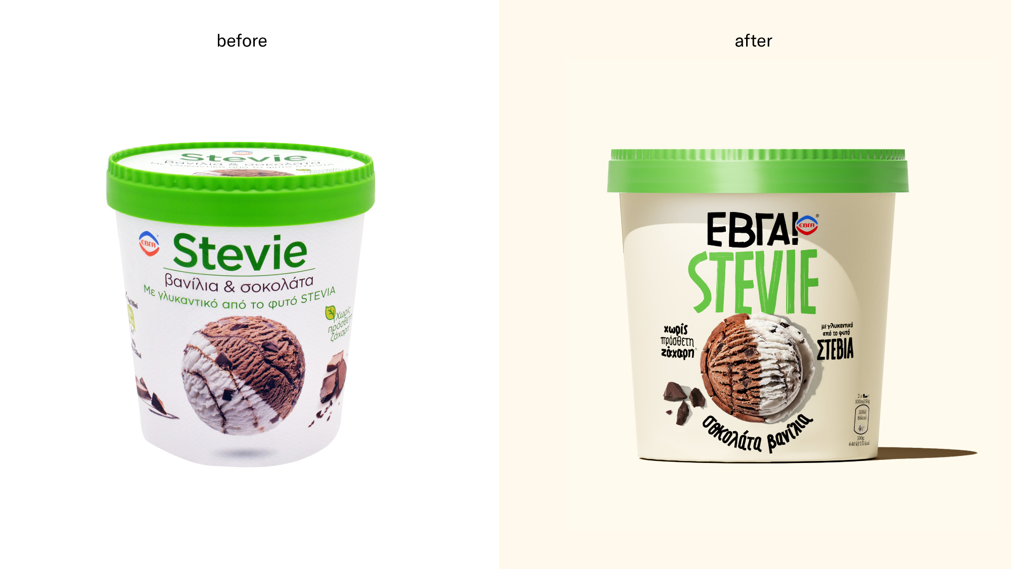 Unilever Relaunches Its Popular Greek Stevia Ice Cream Brand With A ...