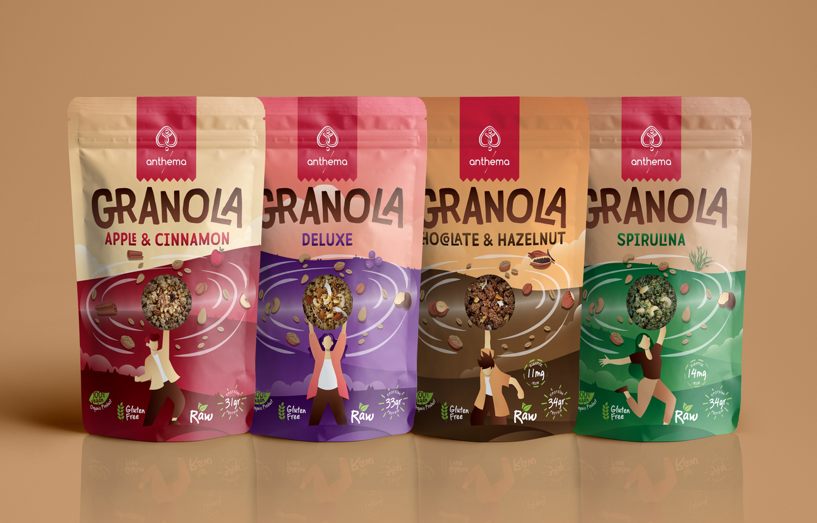 Revitalising Granola Delights: Anthema S.A.’s Heroic Packaging Journey Crafted by Circus Design Studio