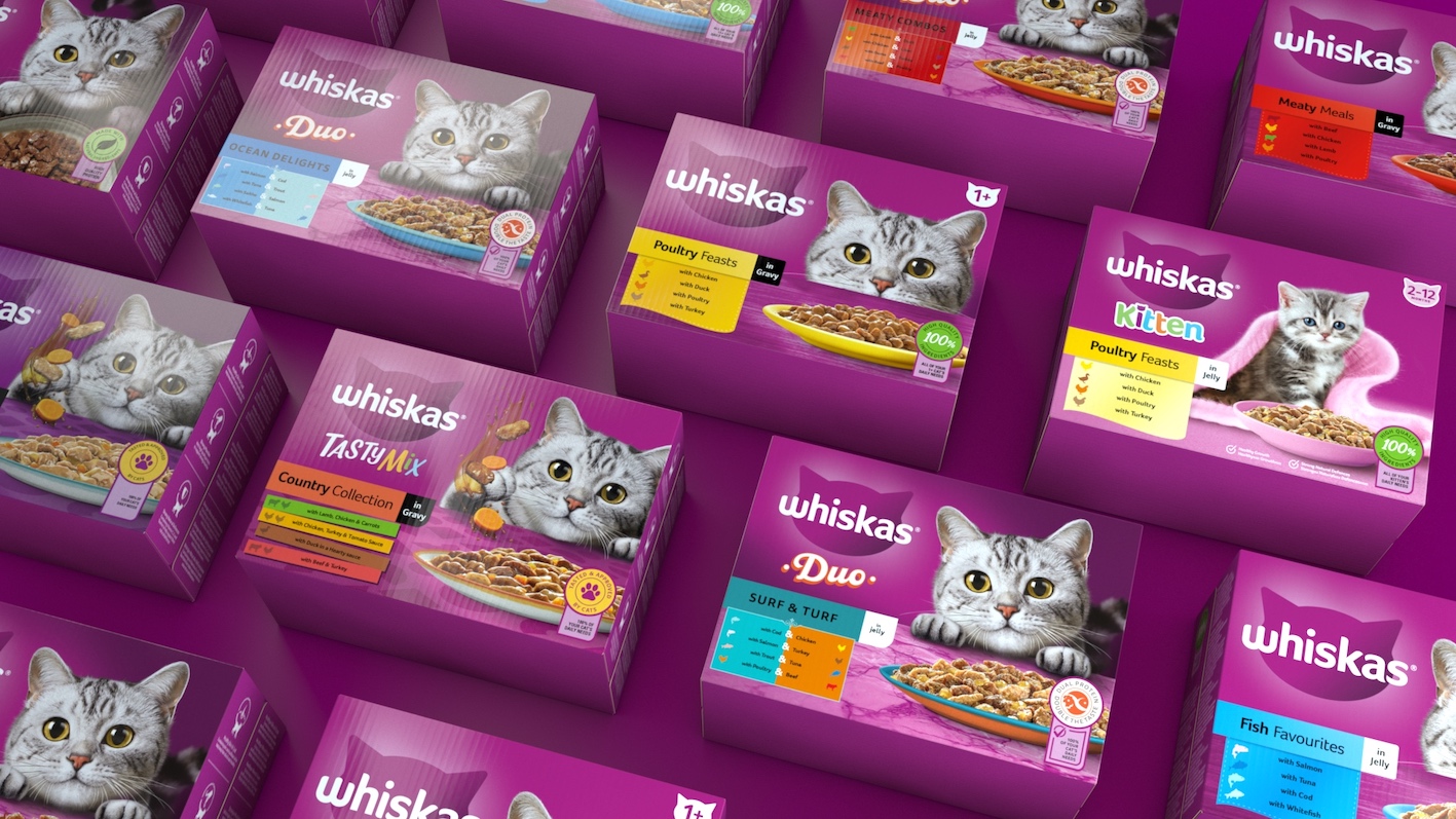 Whiskas: Bringing Cattitude to the Category