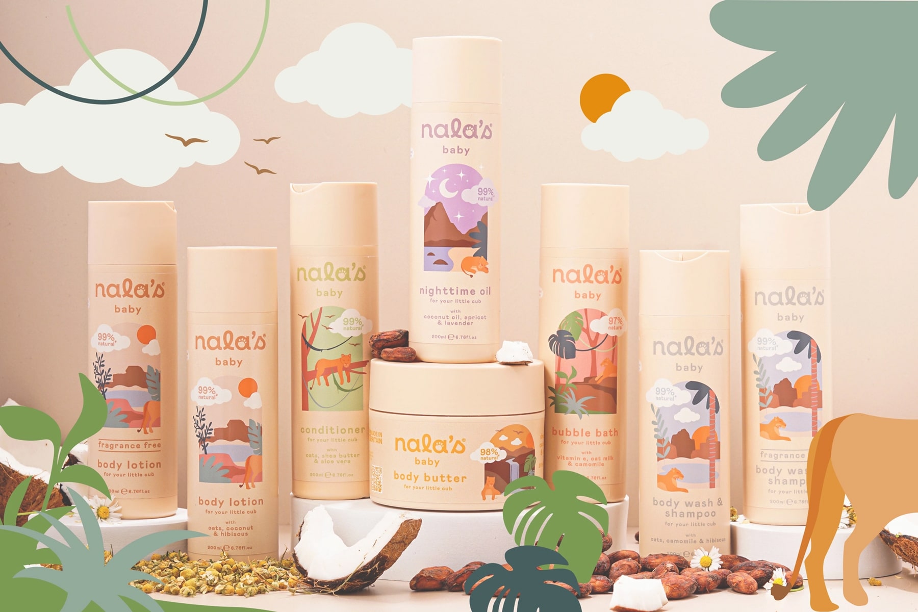 Navigating the Jungle of Baby Products: The Story of Nala’s Baby Brand and Packaging Design Created by OneMay
