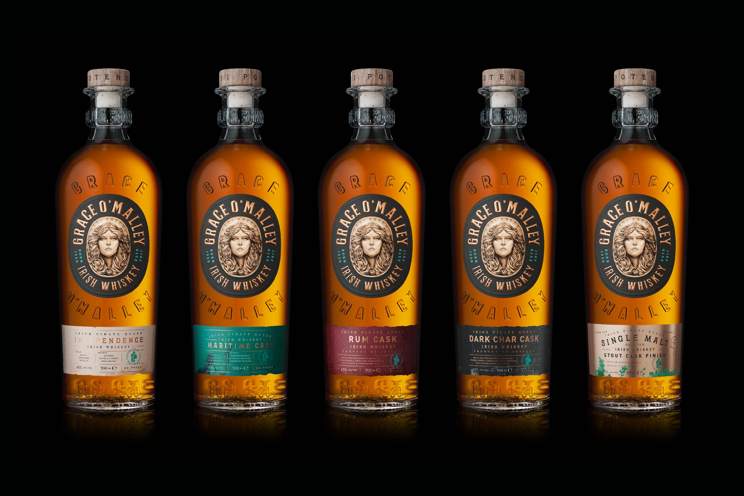 Backbar Studios Crafts a Distinctive Rebrand for Grace O’Malley Irish Whiskey