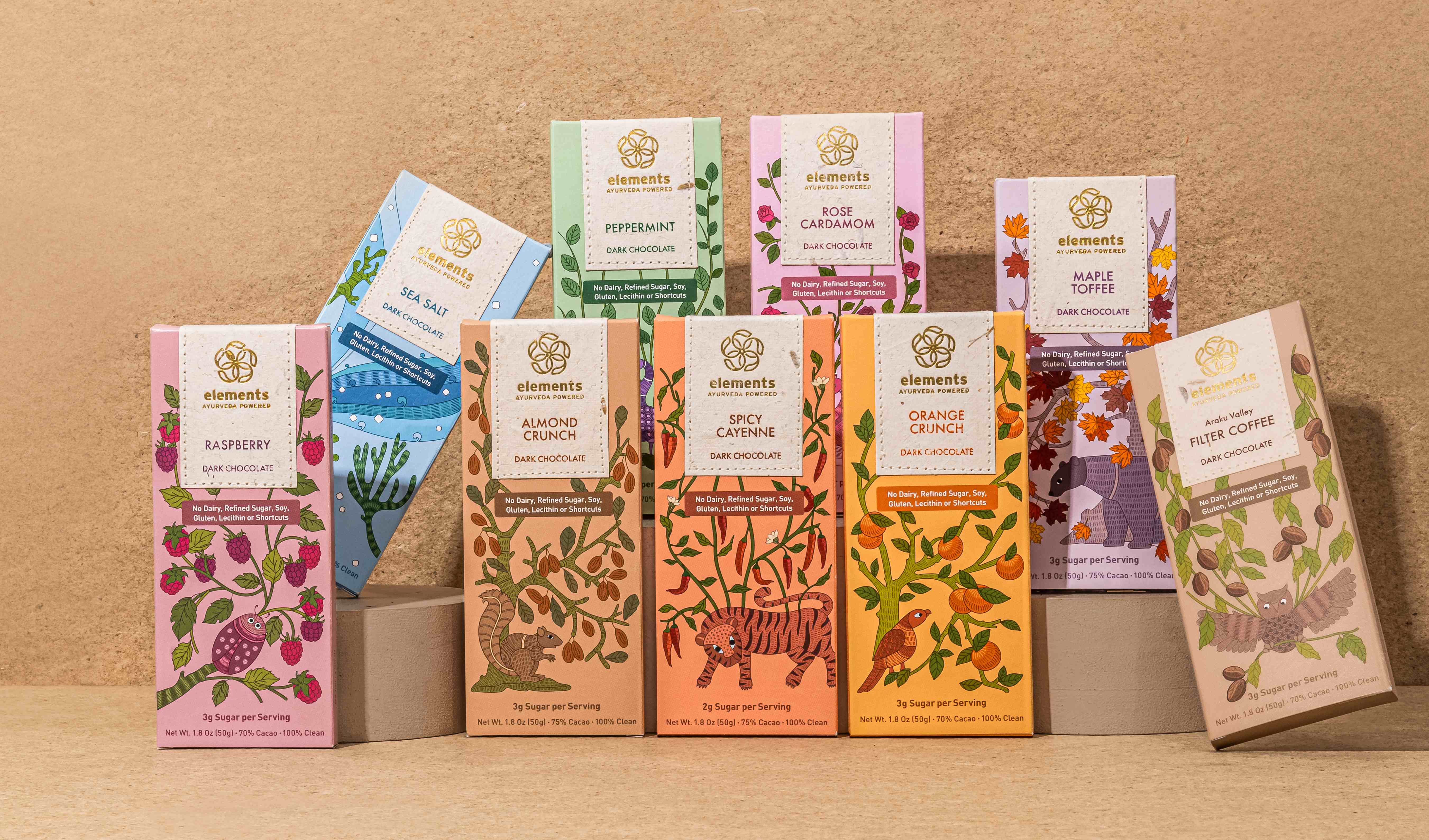 mCube Design Rebrands Elements with Ayurveda-Inspired Packaging Design