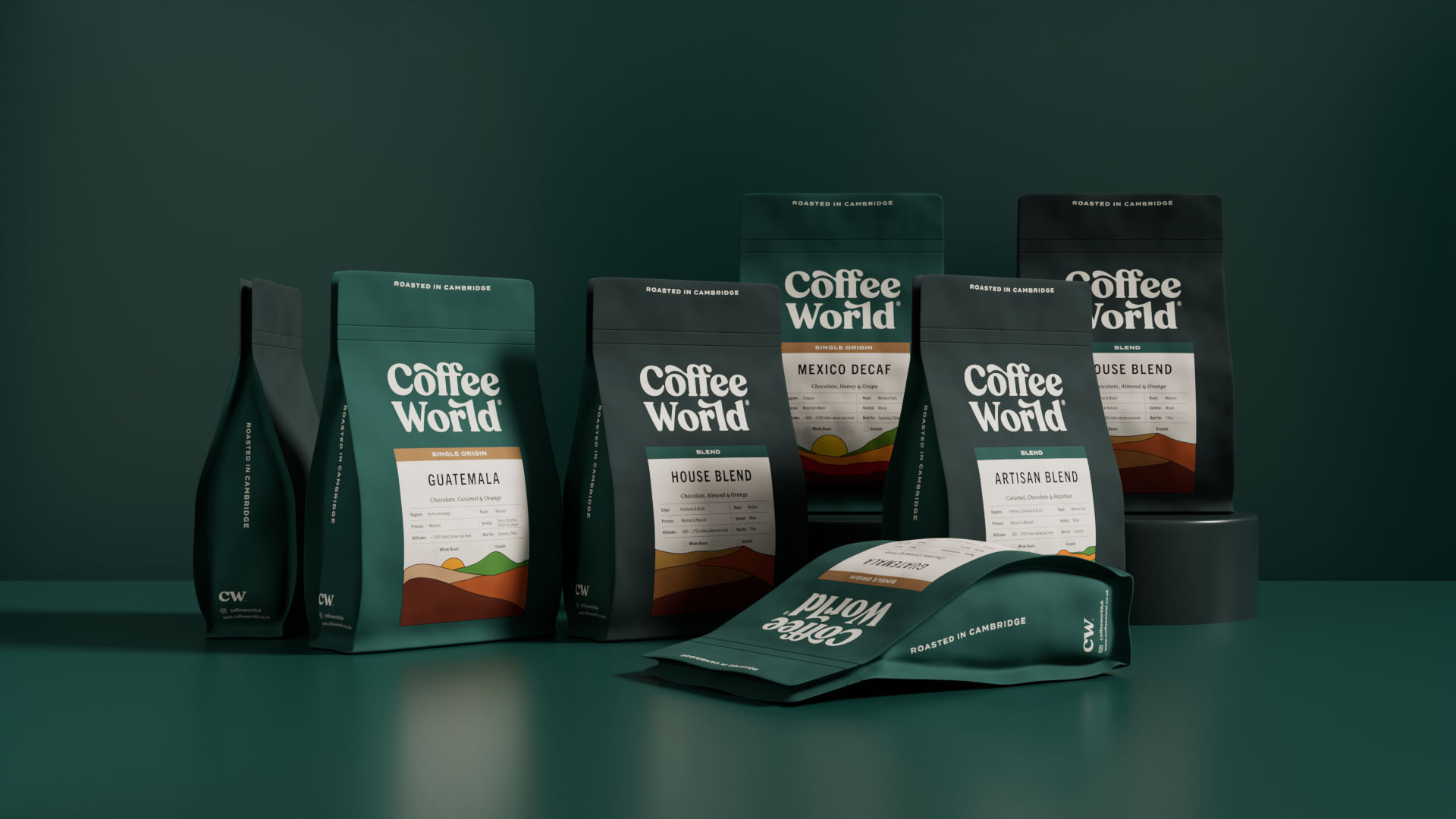 Coffee World Roasters – Reviving a Rich Coffee Heritage by Widarto Impact