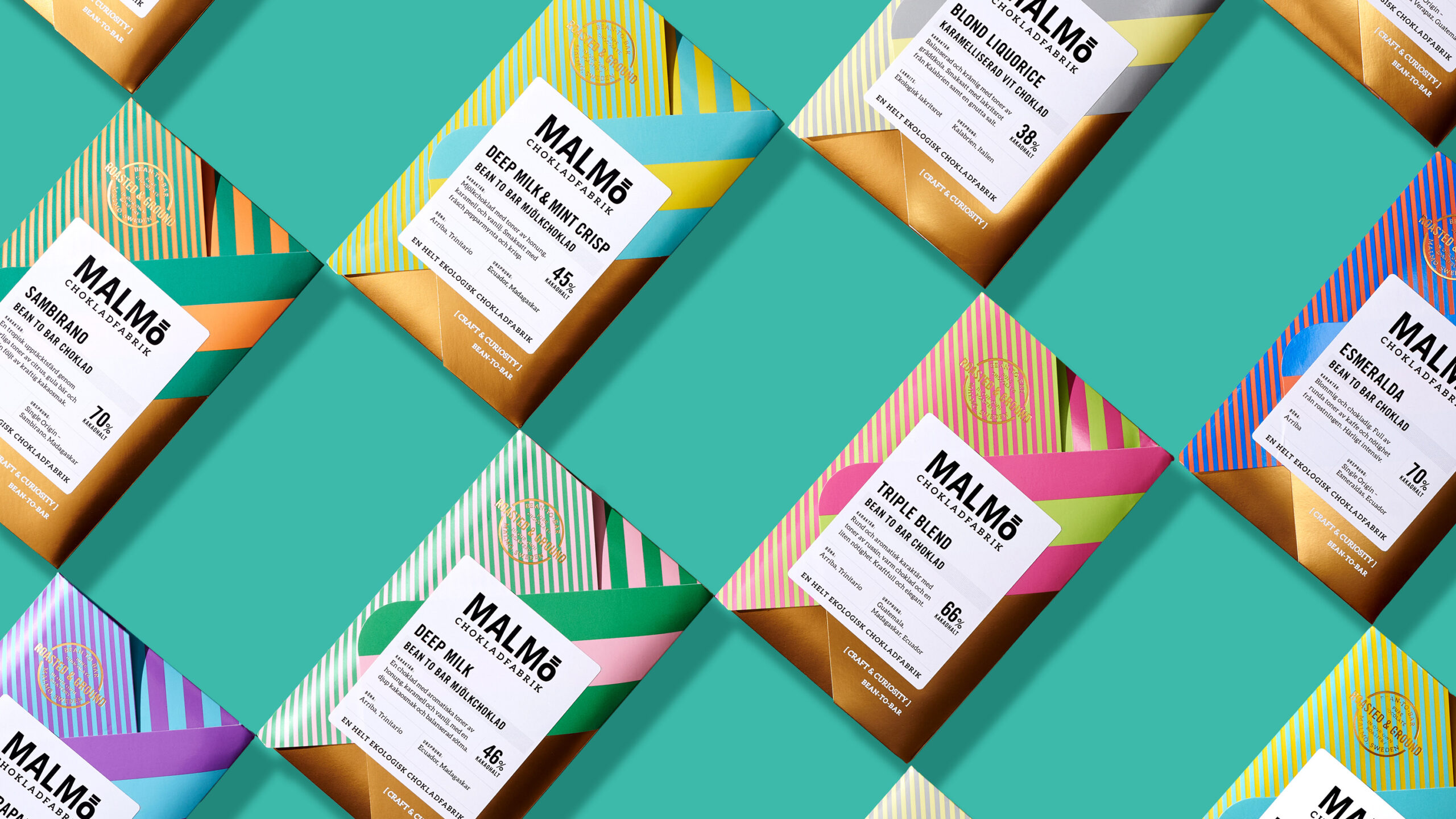 Pond Design Elevated Malmö Chocolate Factory’s Brand with Playful Premium Packaging