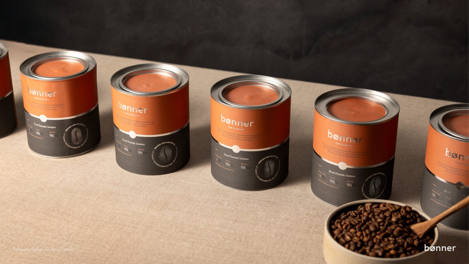 KIND’s Approach to Bønner’s Impactful Coffee Packaging Design