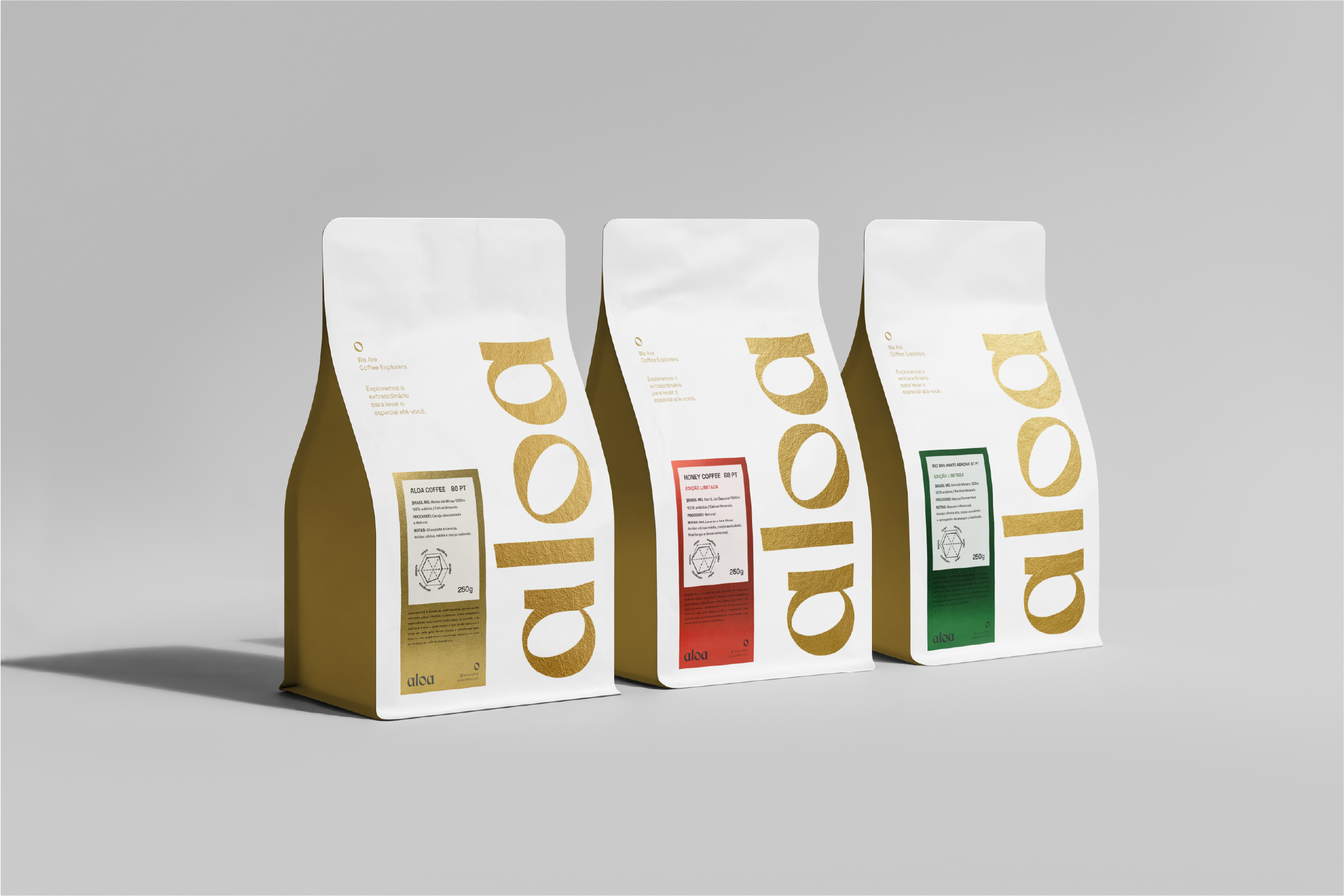 Black Pepper Designs a Calm and Intentional Coffee Brand Journey with ALOA