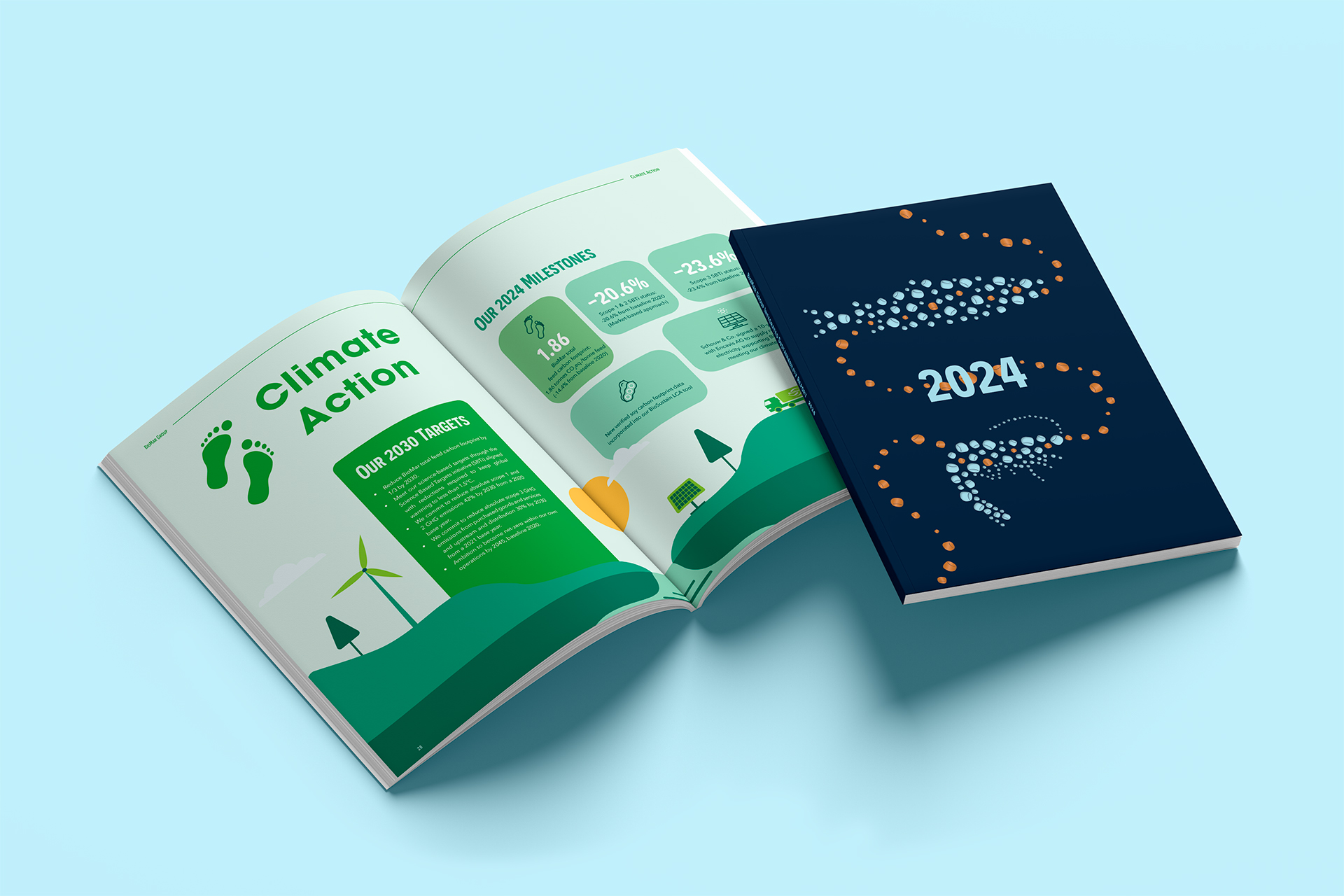 2024 Sustainability Report Design by BioMar Group