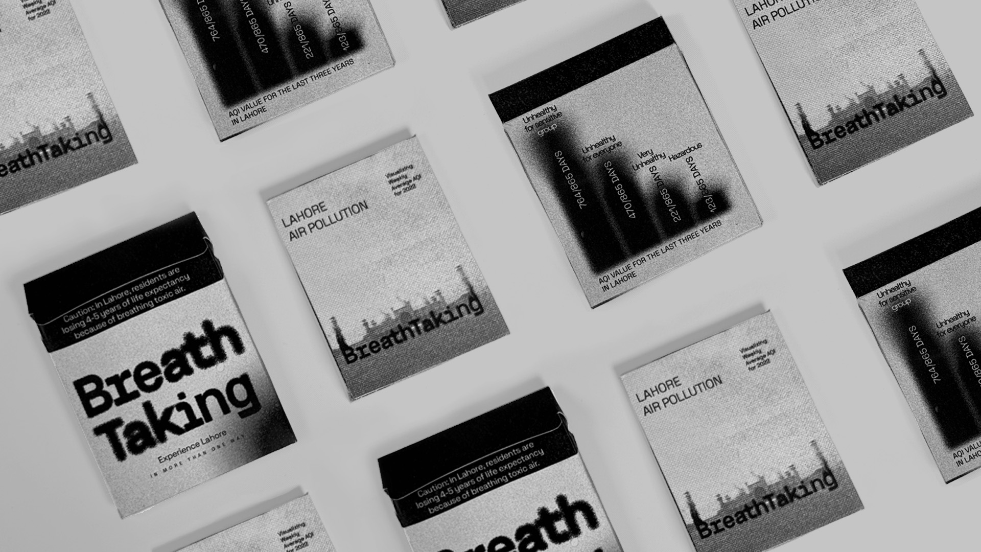 Breathtaking Air Quality Data Visualization for Lahore by Muhammad Tayyab Younas