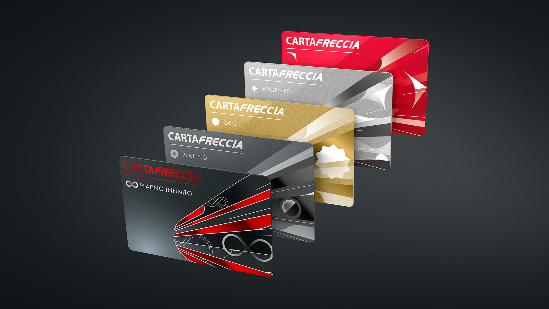Arc’s Redefines Loyalty for Frecciarossa with a Premium Identity for CartaFRECCIA