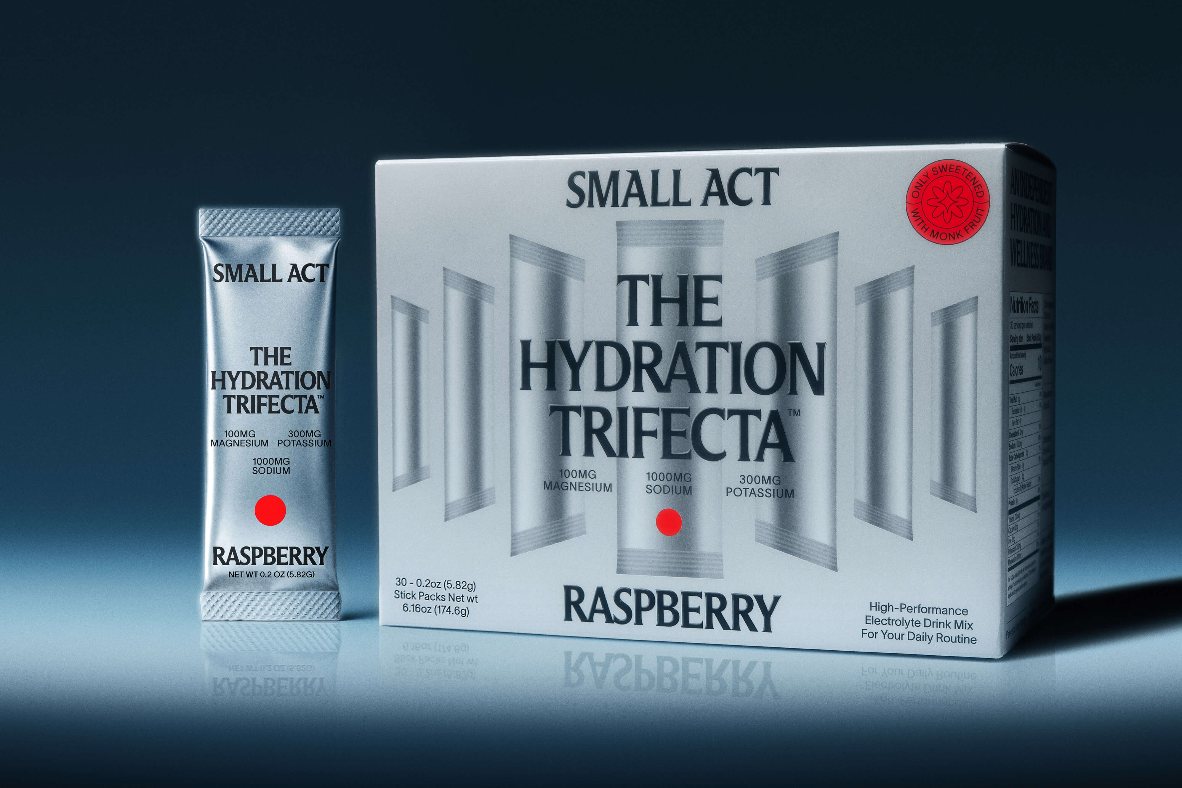 Jens Marklund Creates a Calm and Purposeful Identity for Small Act The Hydration Trifecta