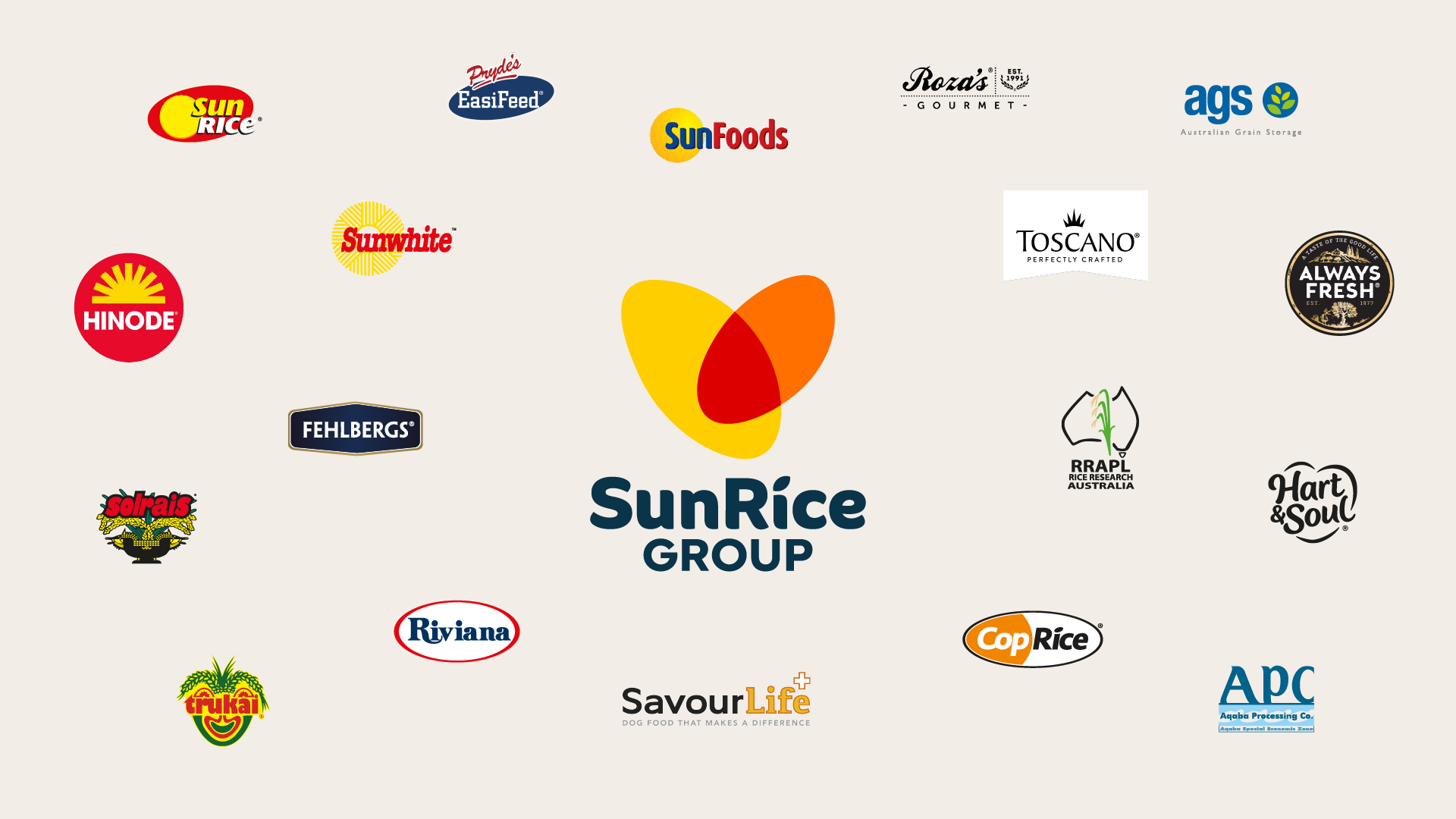 Hulsbosch Unveils a Modern Corporate Brand System for SunRice Group’s Next Global Chapter